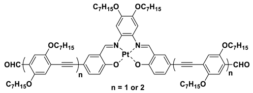 Processes 08 00539 i035