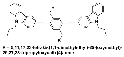 Processes 08 00539 i039