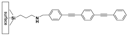 Processes 08 00539 i041