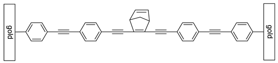 Processes 08 00539 i047