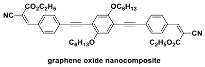 Processes 08 00539 i048