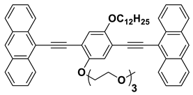 Processes 08 00539 i050