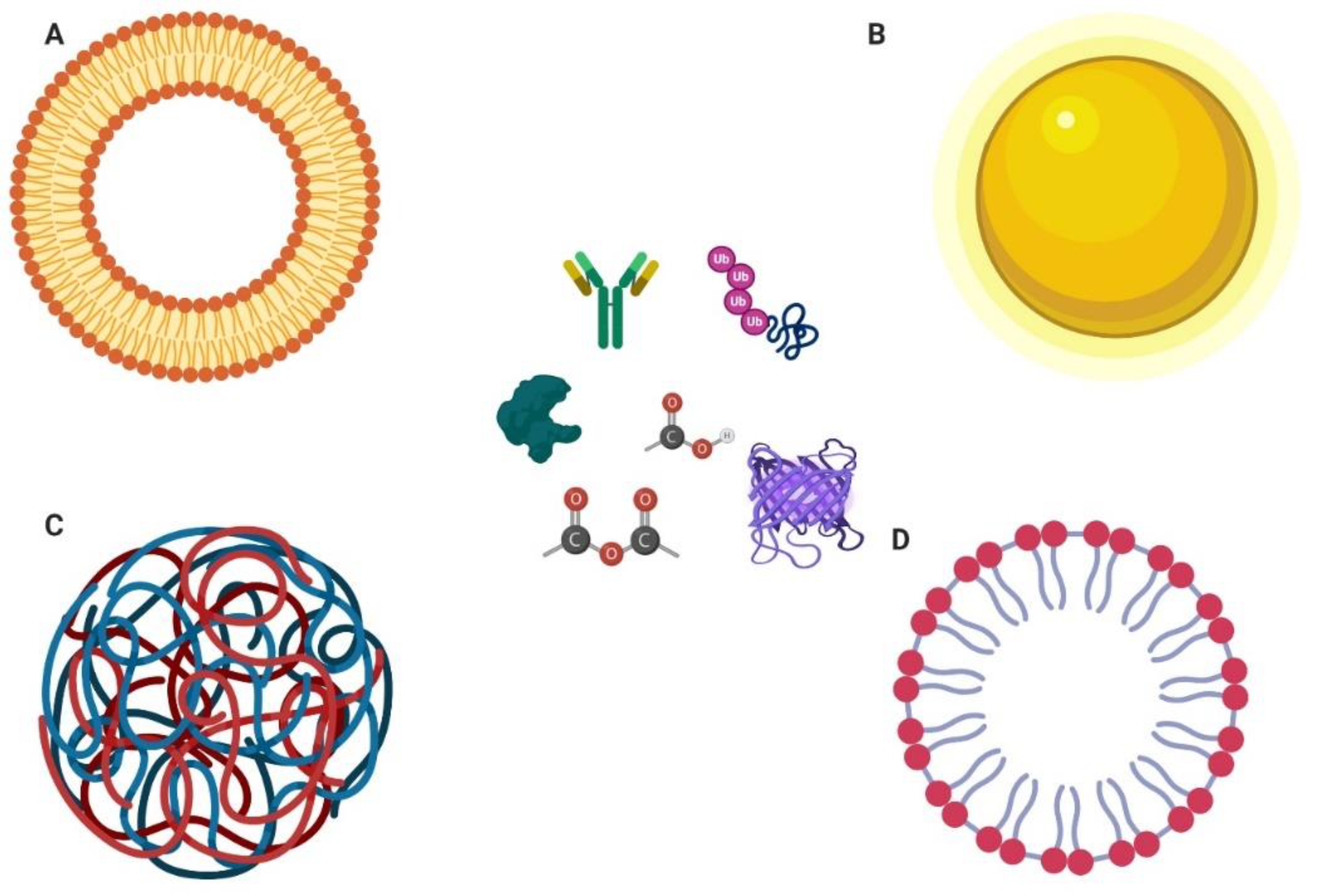 Processes 08 00541 g001 Processes 08 00541 g001