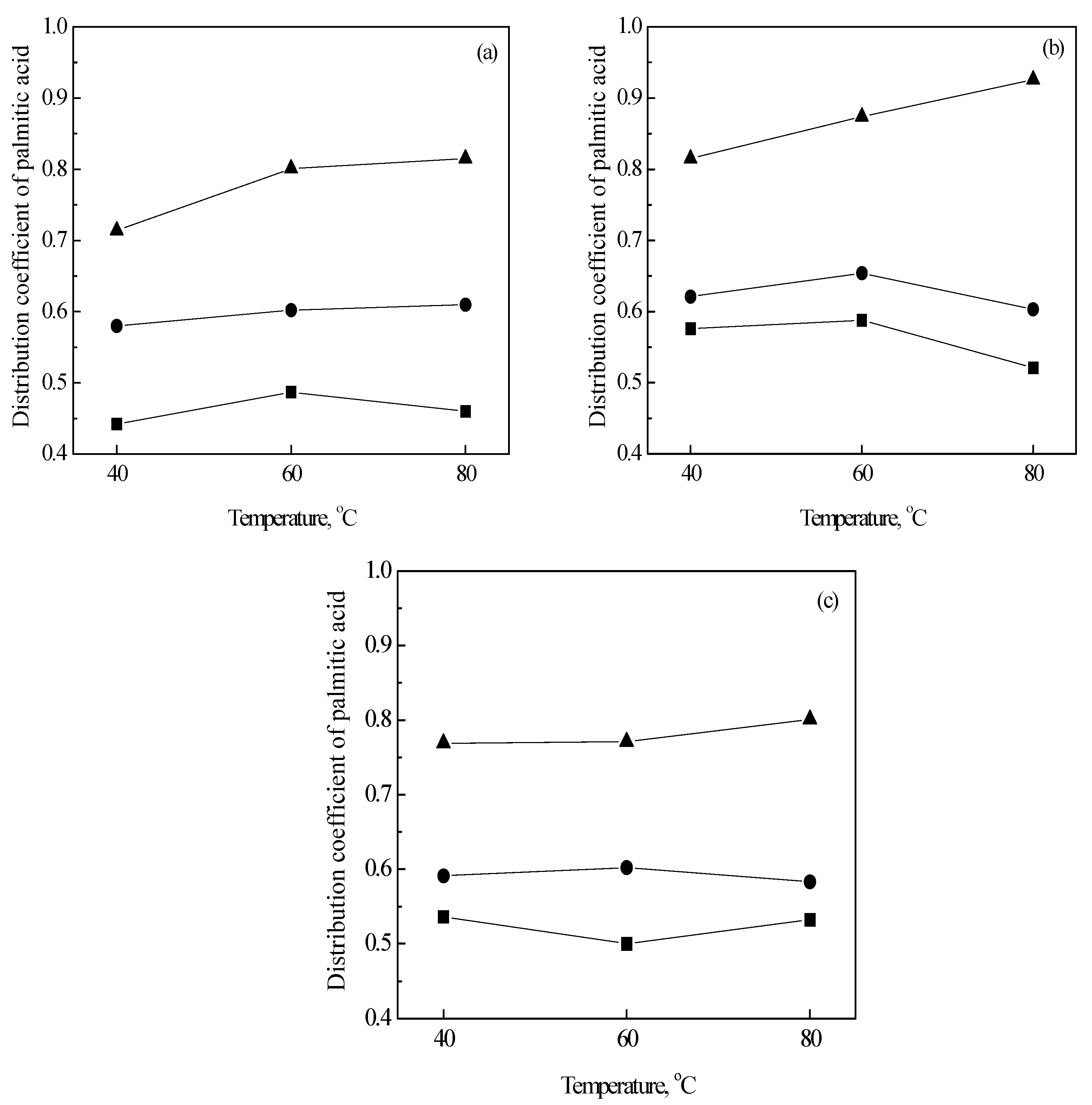 Processes 08 00543 g003 Processes 08 00543 g003