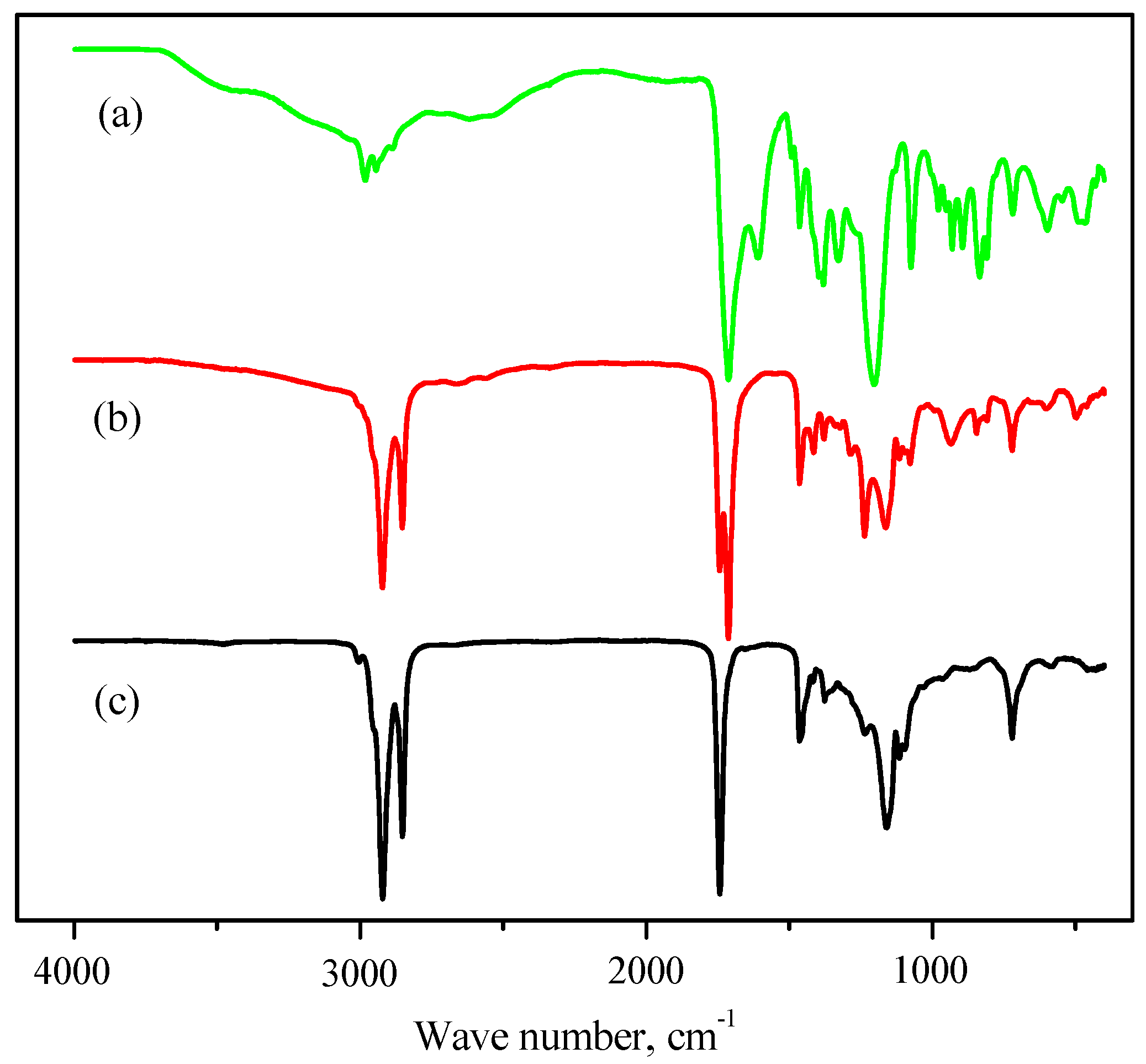 Processes 08 00543 g004 Processes 08 00543 g004