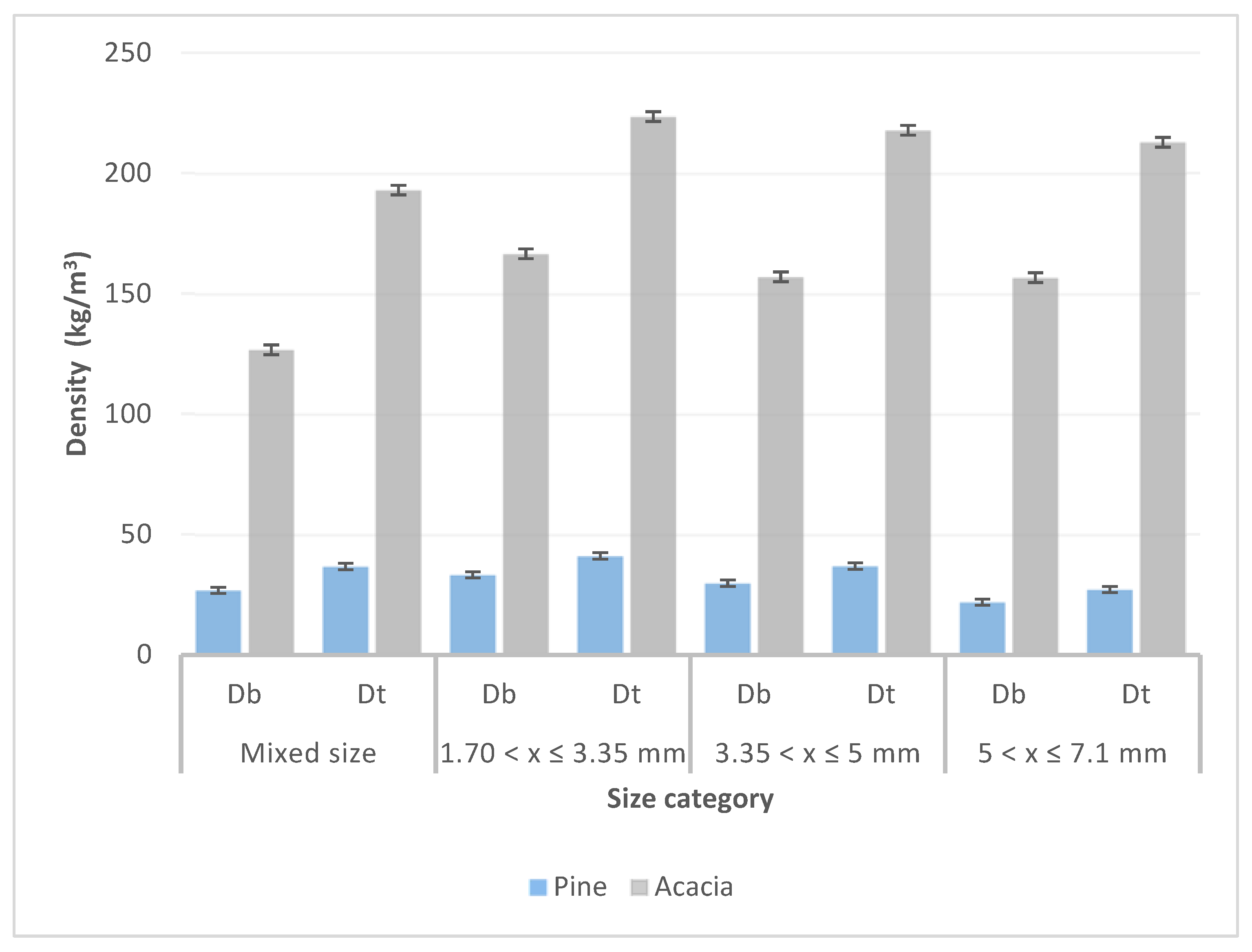 Processes 08 00546 g006