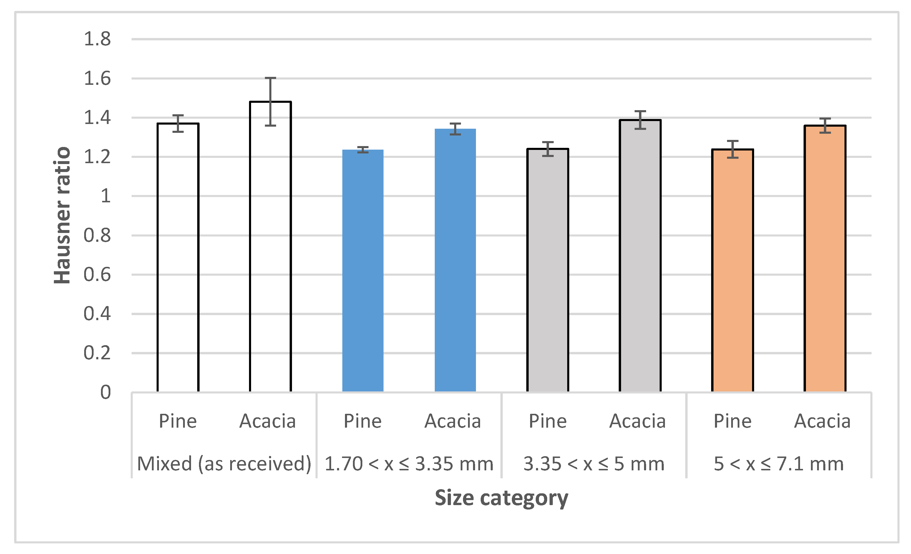 Processes 08 00546 g007
