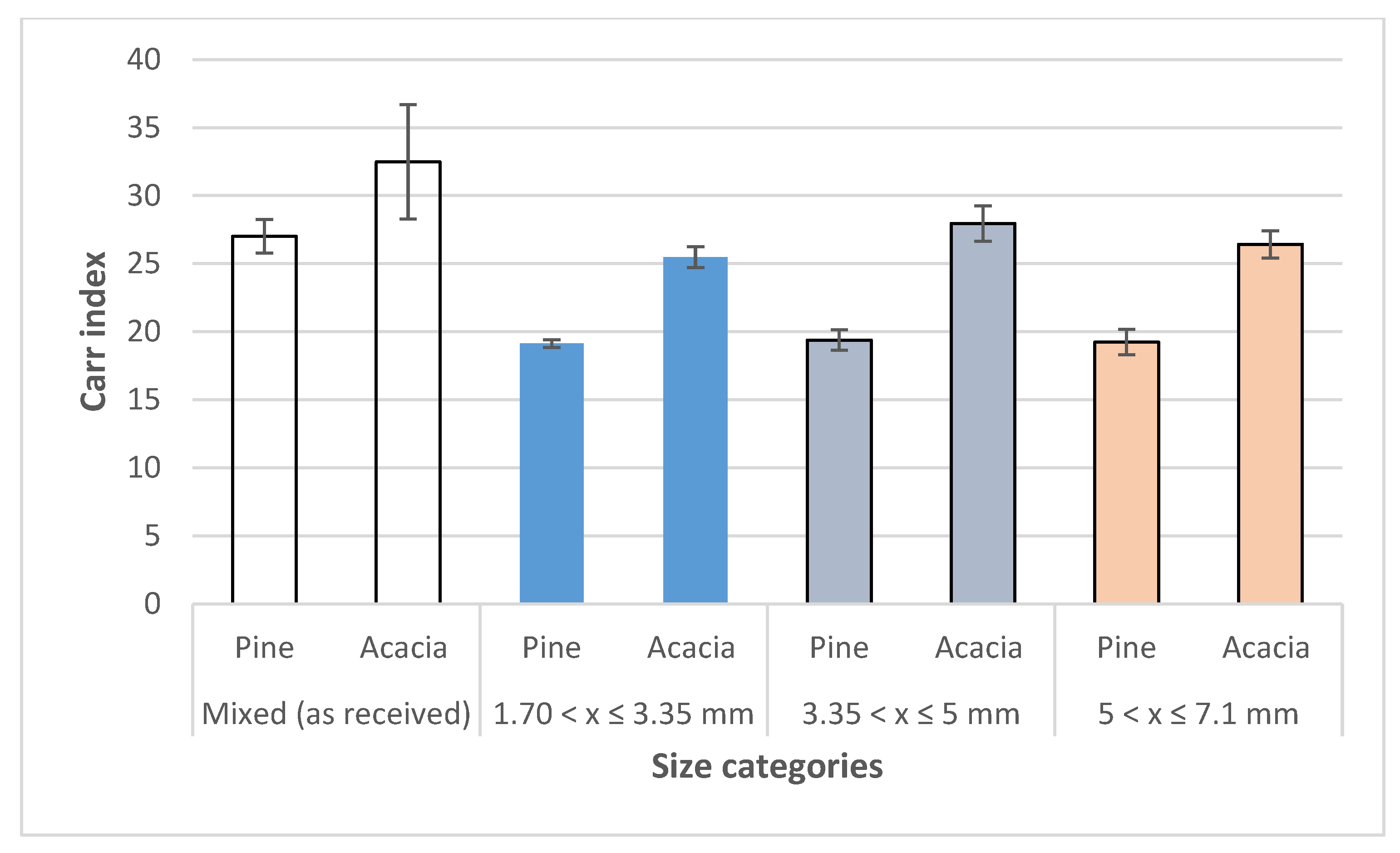 Processes 08 00546 g008