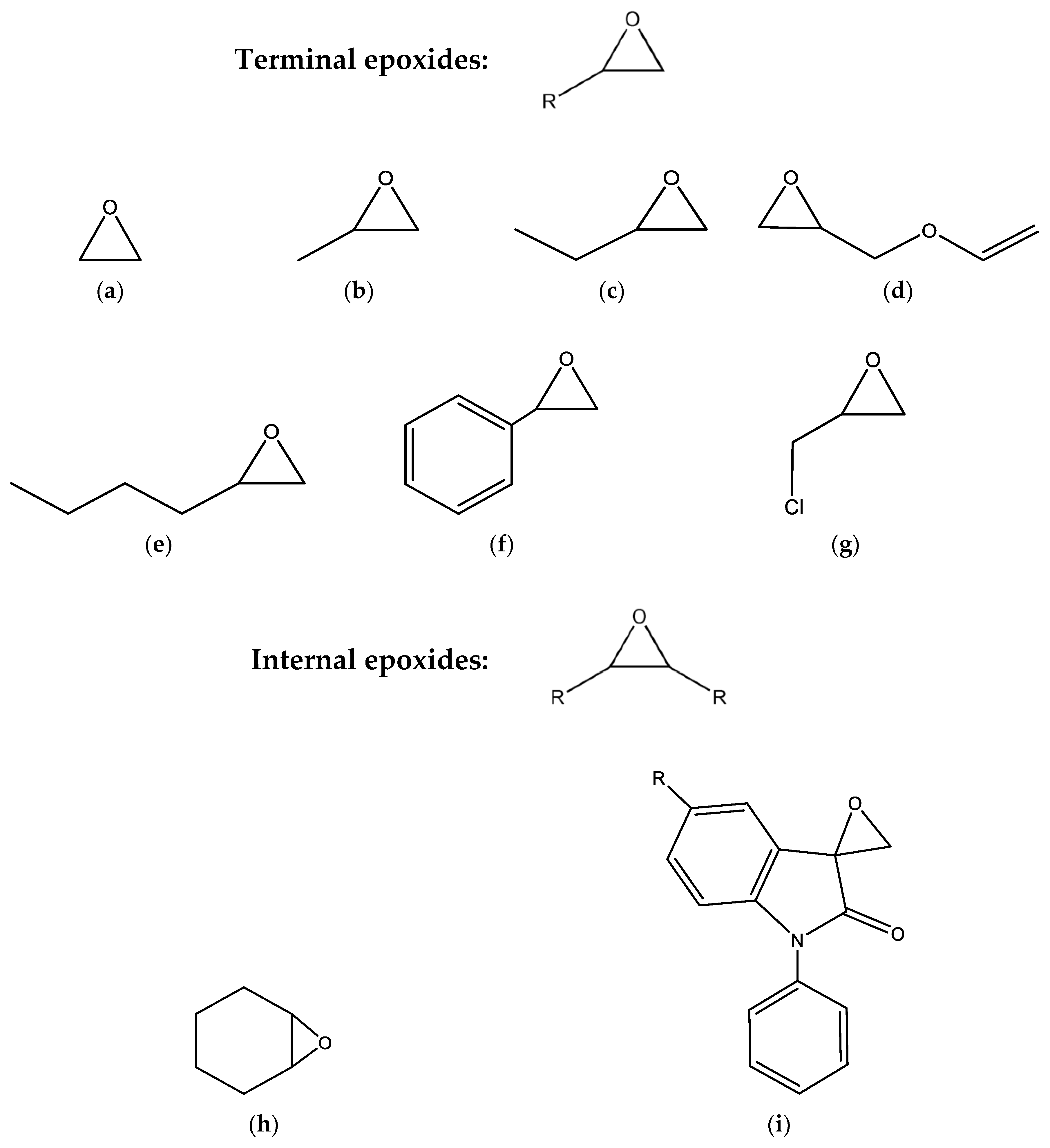 Processes 08 00548 g003 Processes 08 00548 g003