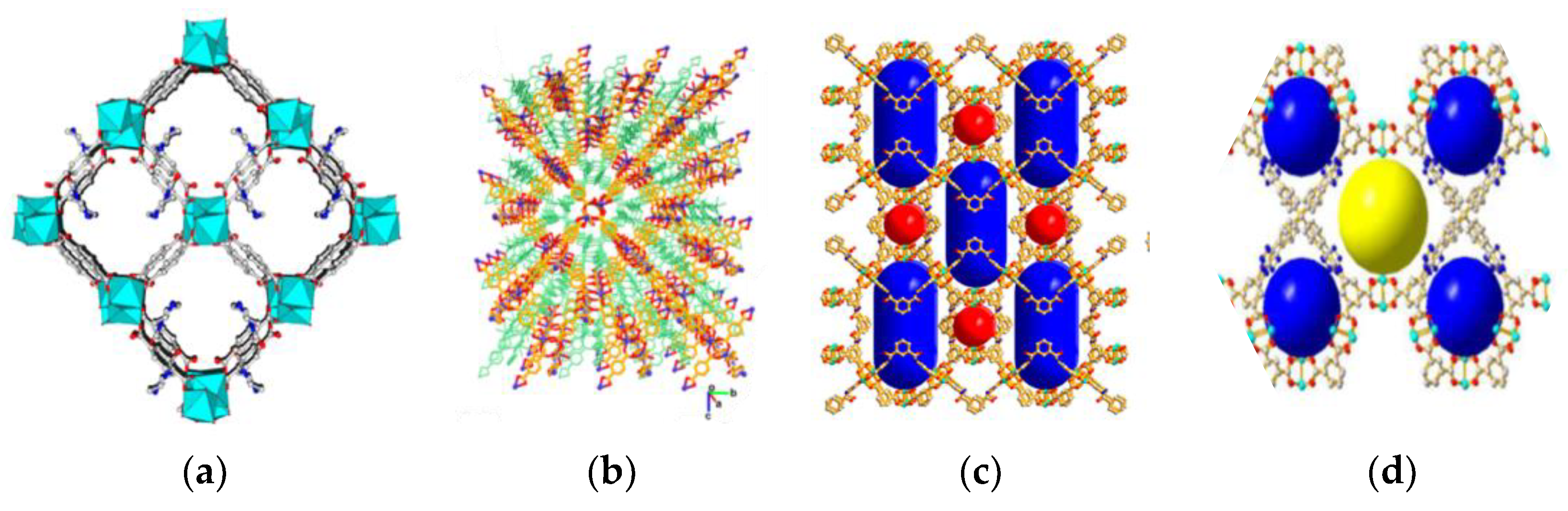 Processes 08 00548 g008 Processes 08 00548 g008