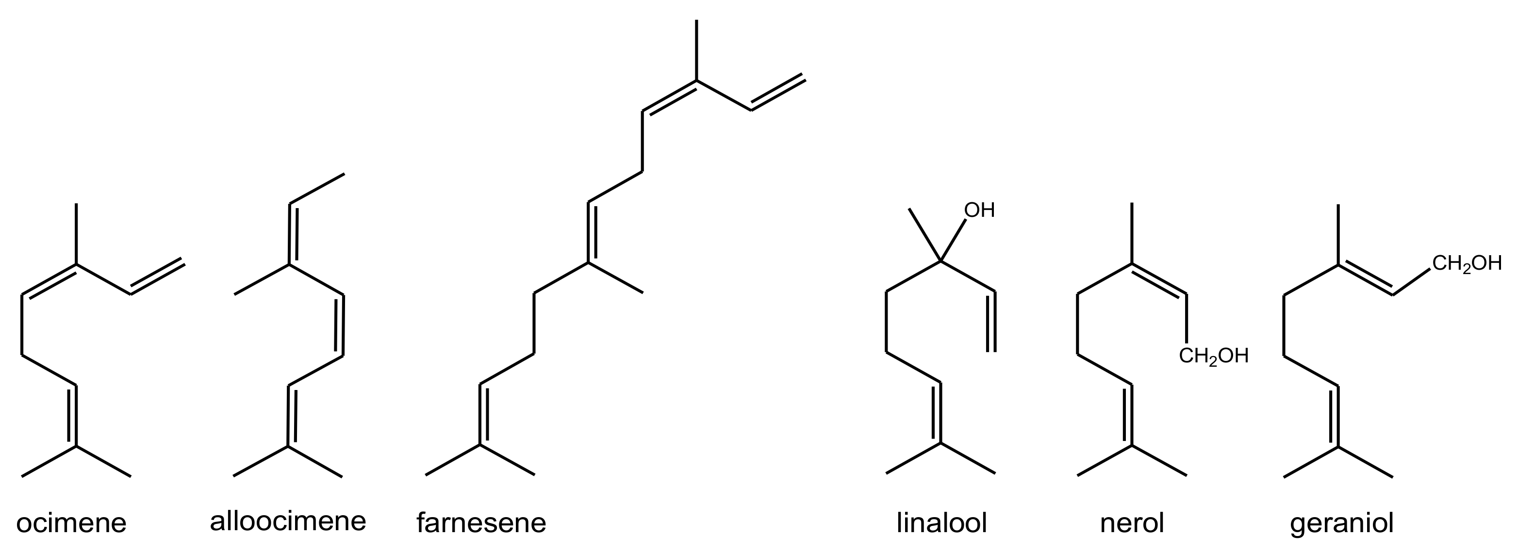 Processes 08 00553 g003