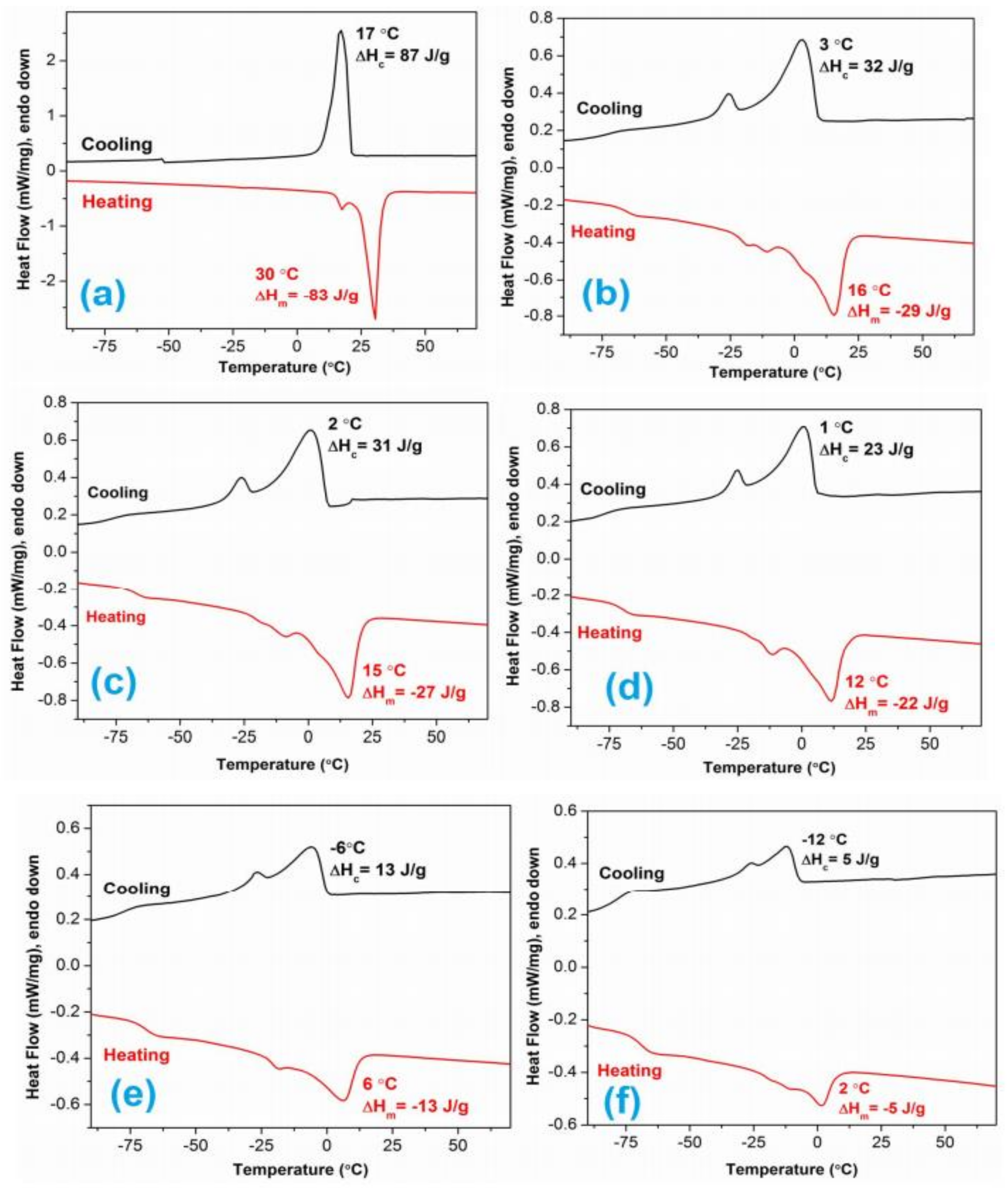 Processes 08 00553 g008