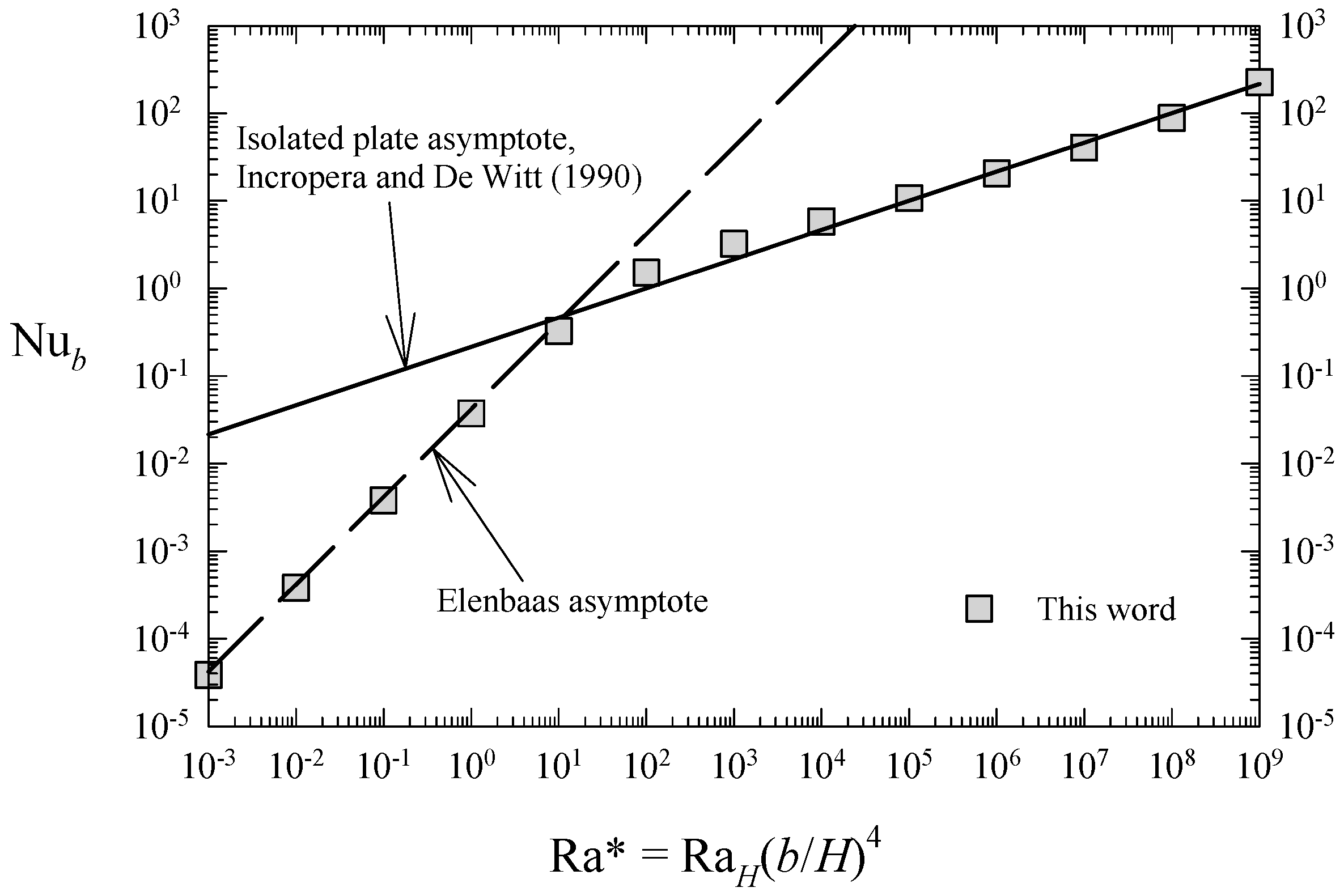 Processes 08 00554 g002
