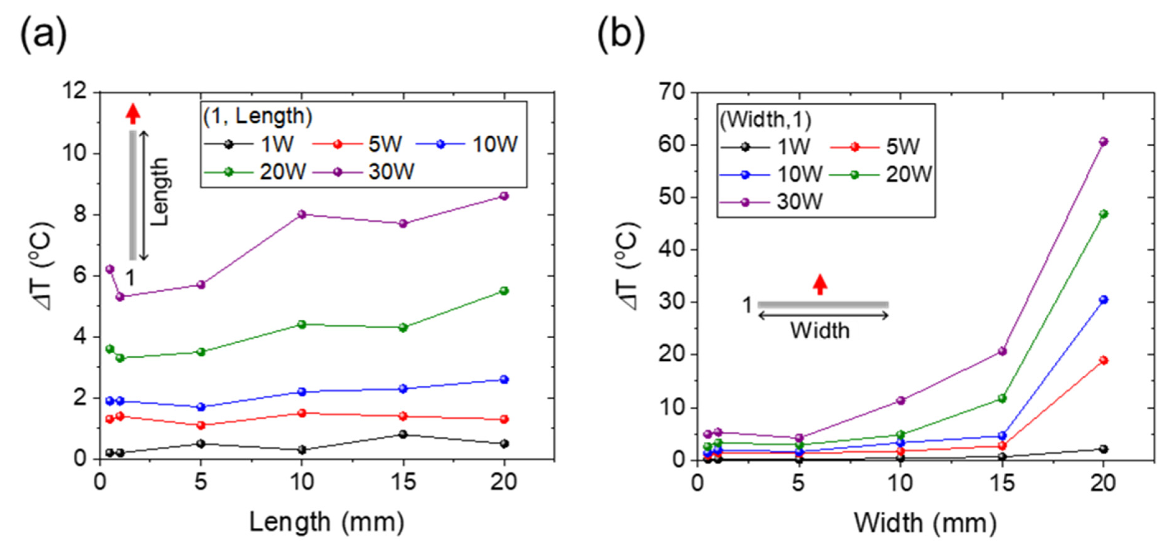 Processes 08 00557 g006 Processes 08 00557 g006