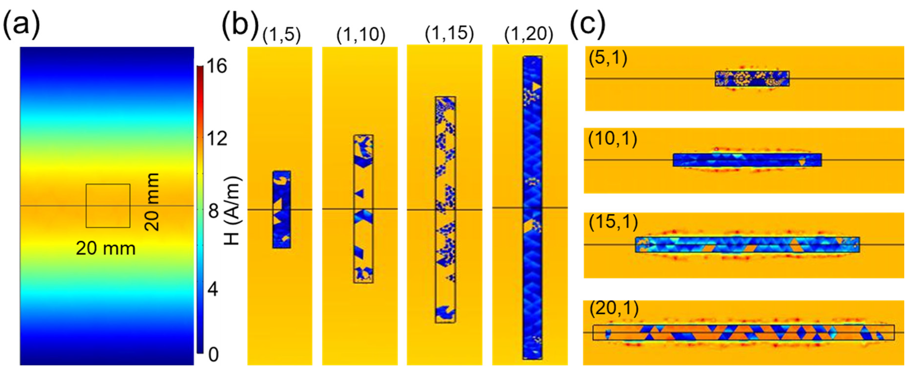 Processes 08 00557 g007 Processes 08 00557 g007