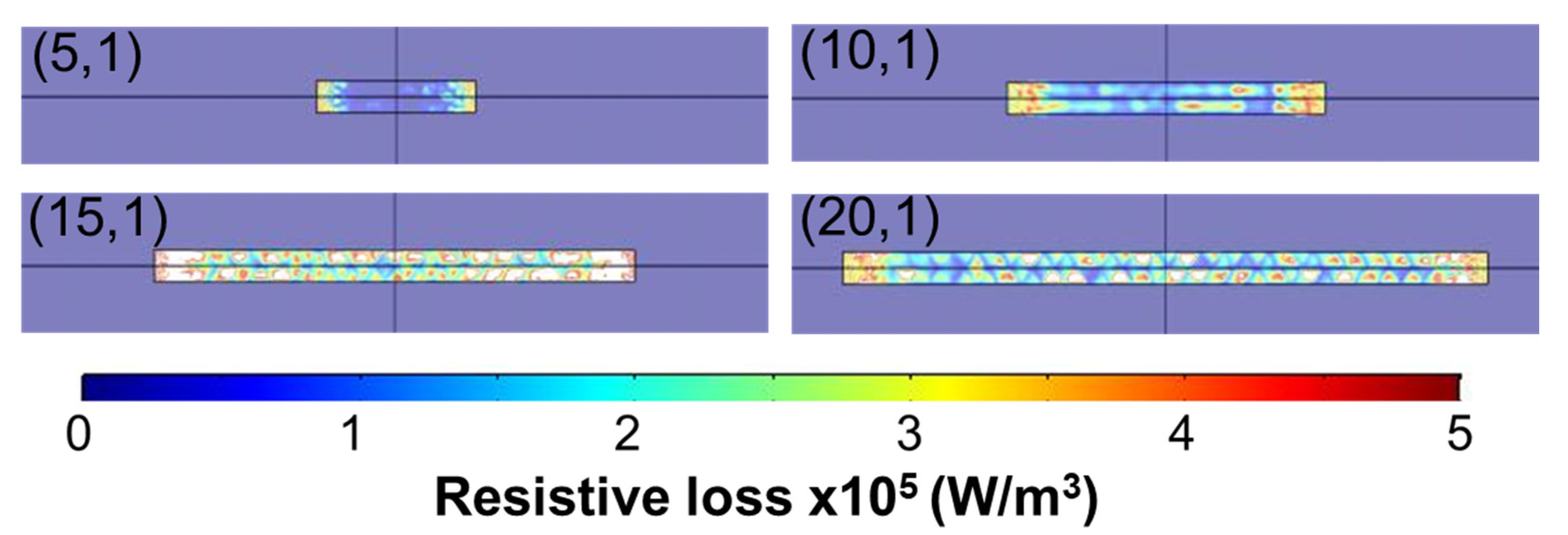Processes 08 00557 g008 Processes 08 00557 g008