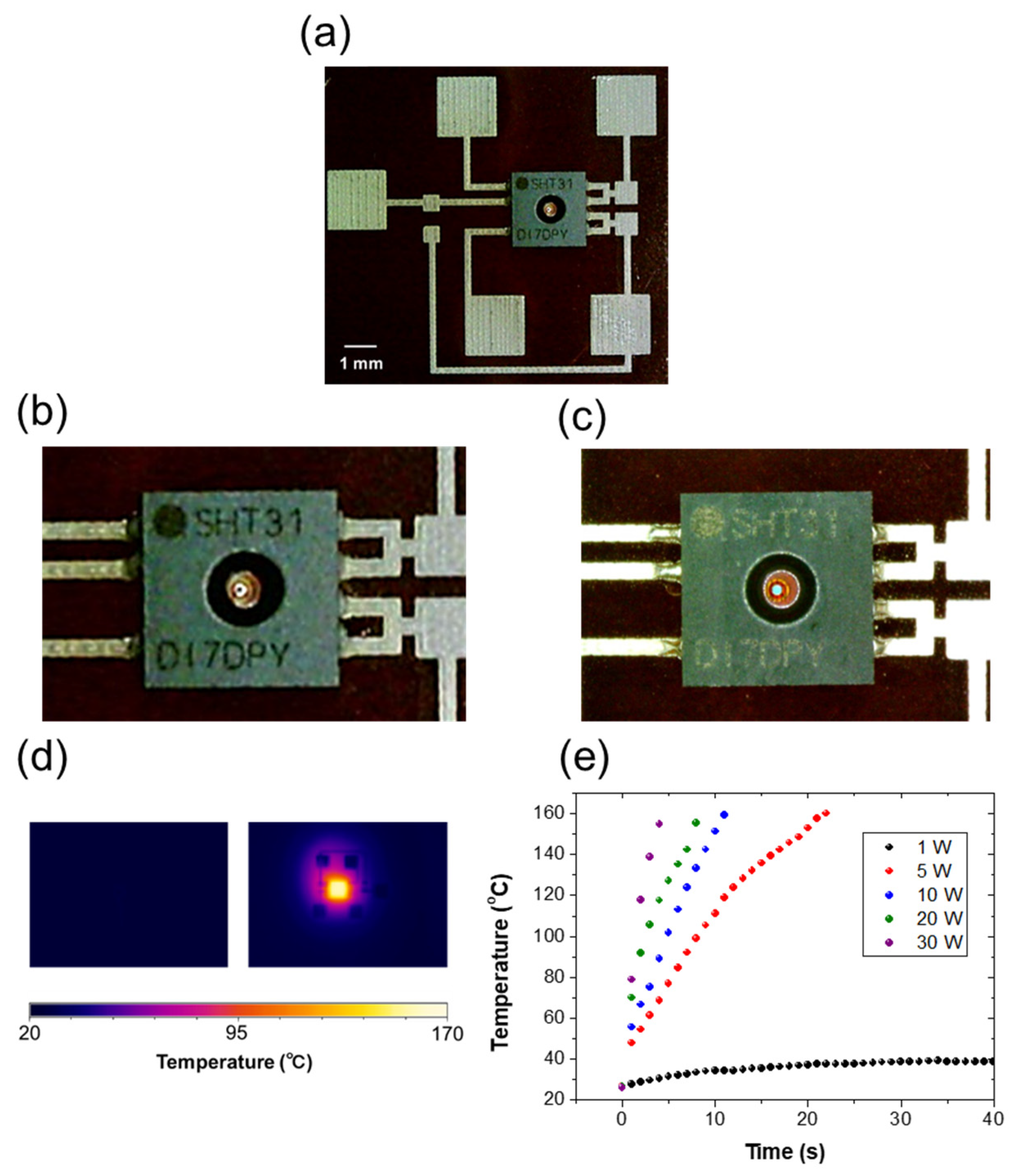 Processes 08 00557 g009 Processes 08 00557 g009