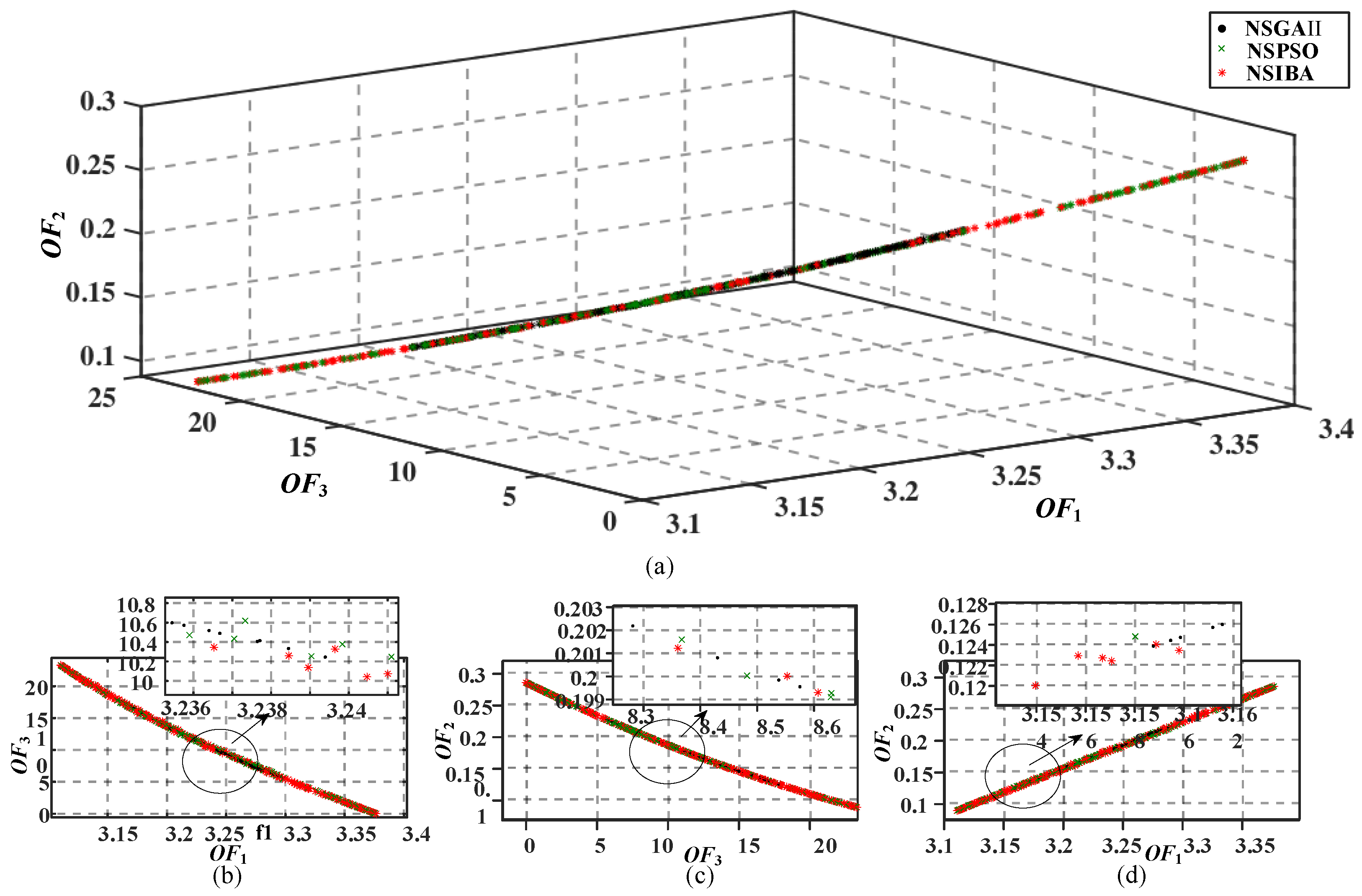 Processes 08 00559 g007 Processes 08 00559 g007