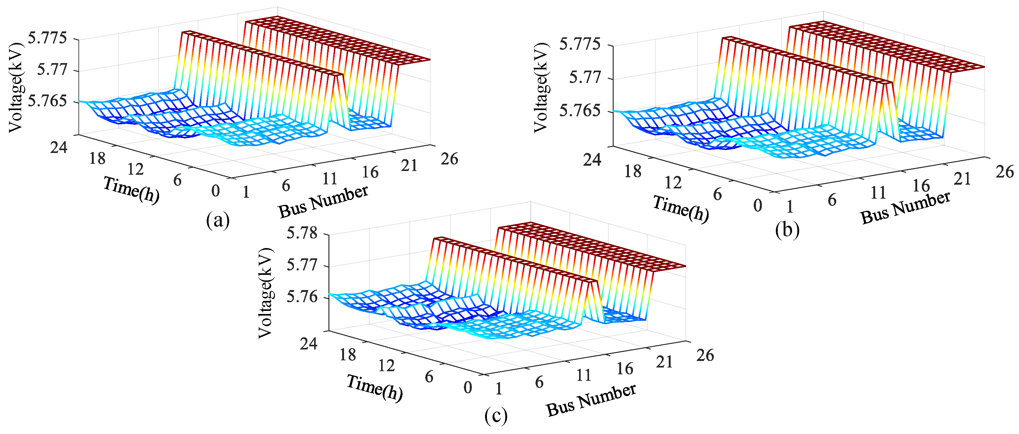 Processes 08 00559 g009 Processes 08 00559 g009