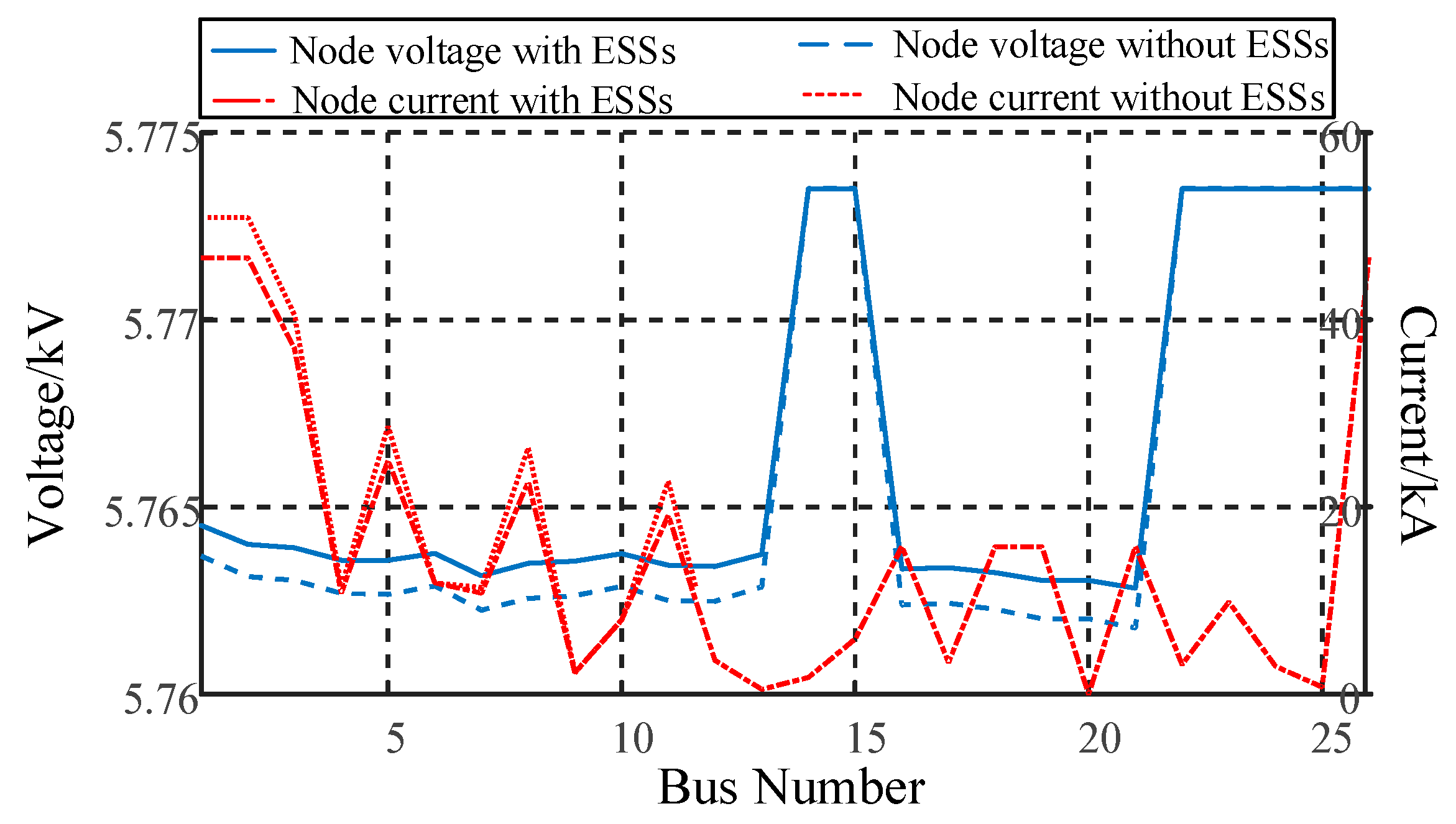 Processes 08 00559 g010 Processes 08 00559 g010