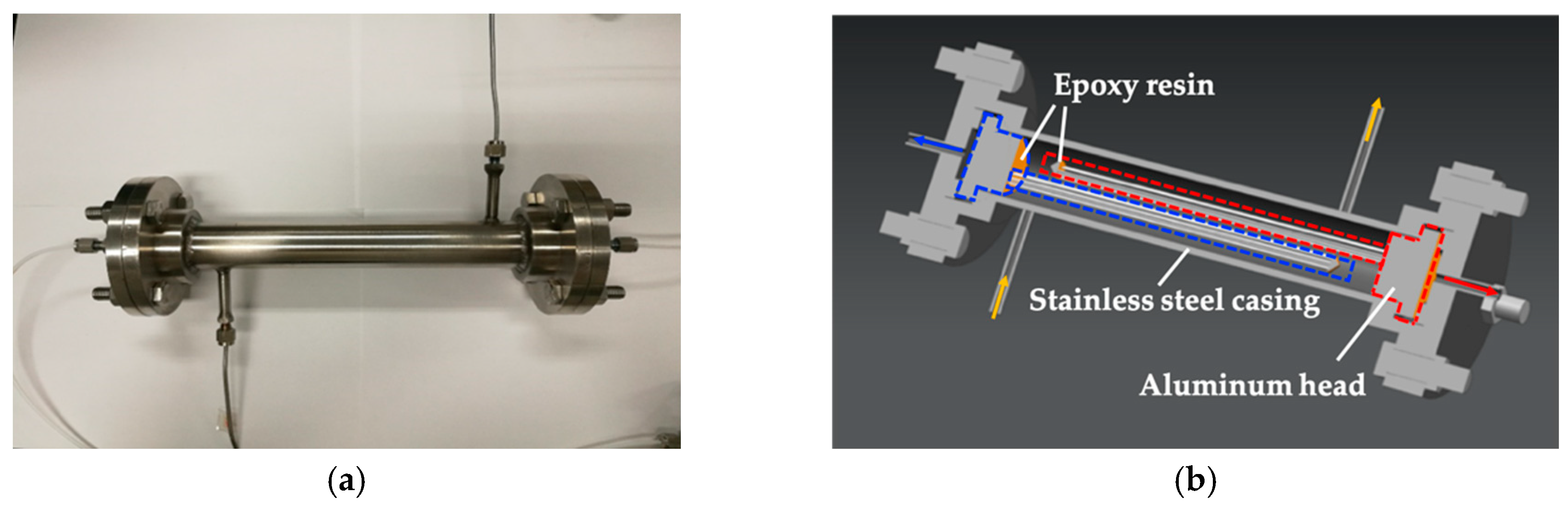 Processes 08 00560 g001