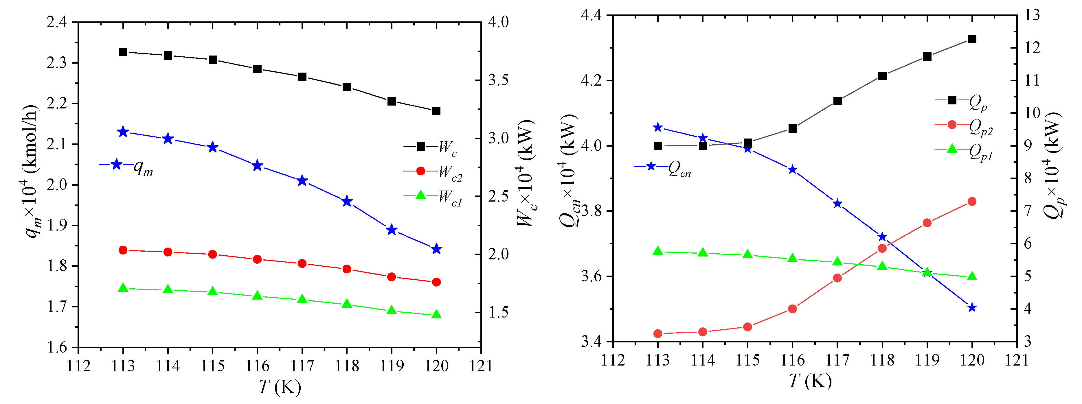 Processes 08 00561 g007