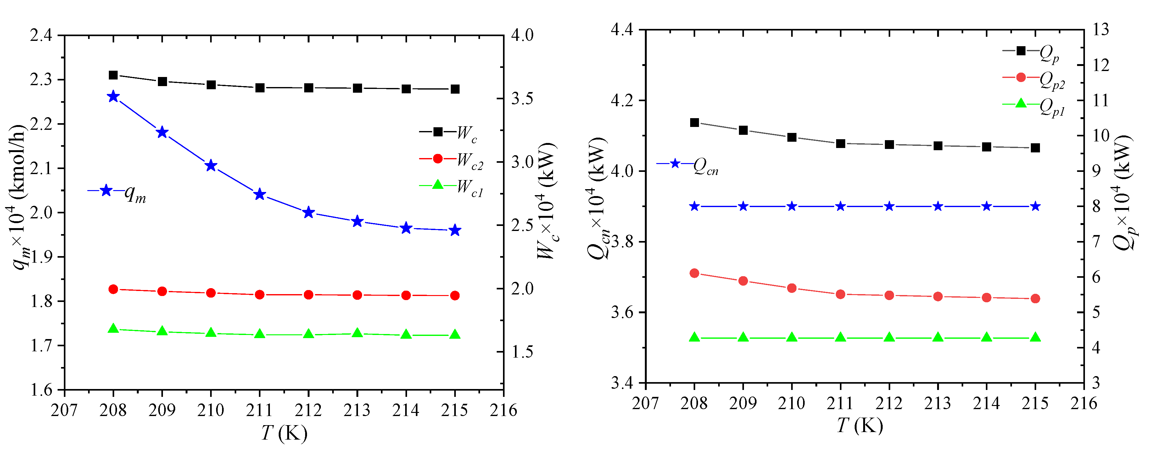 Processes 08 00561 g009