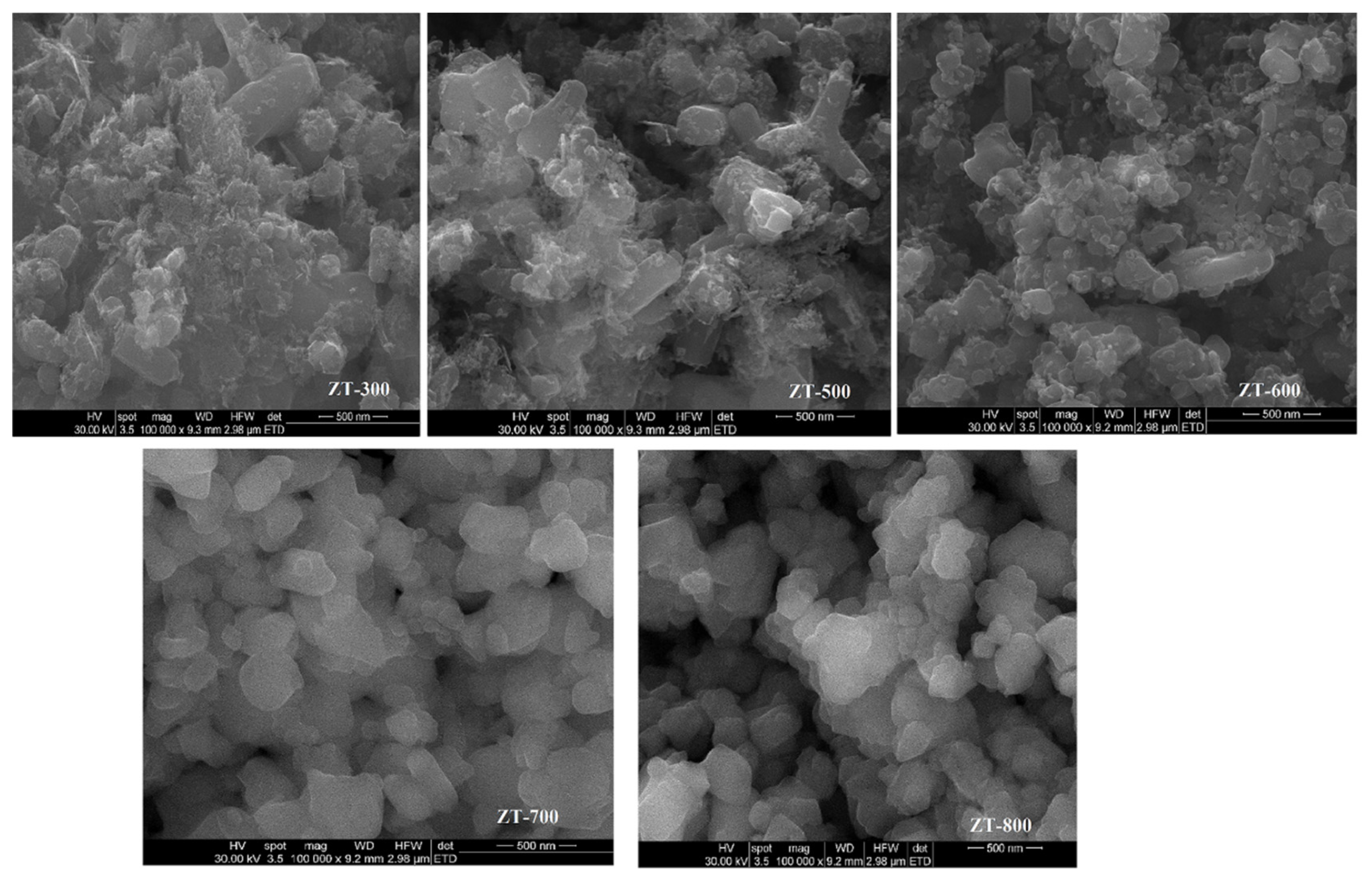 Processes 08 00562 g005 Processes 08 00562 g005