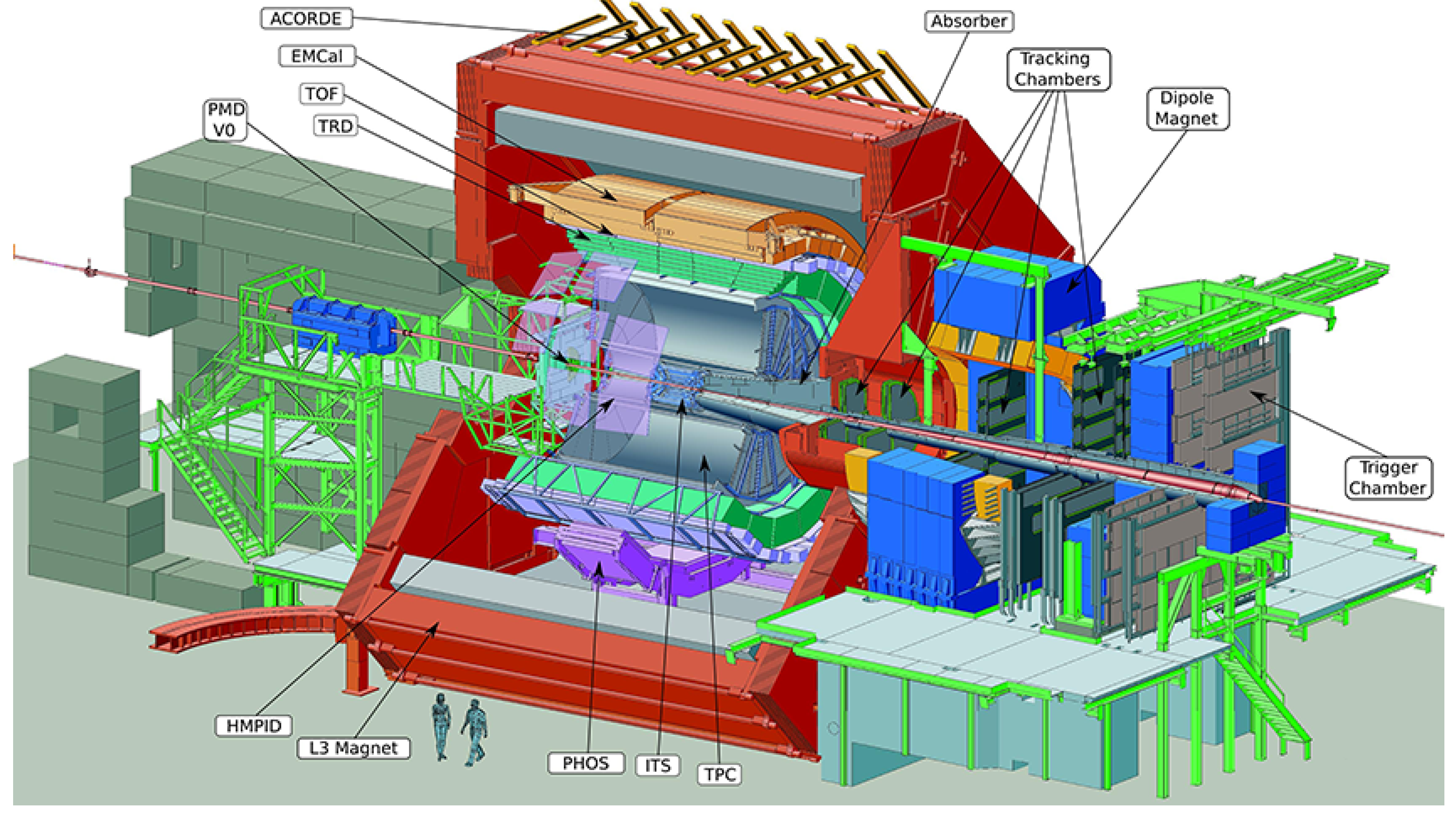 Processes 08 00565 g001
