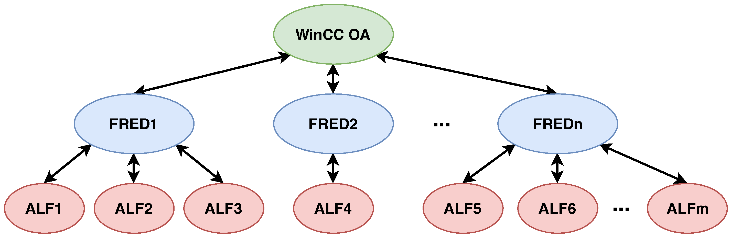 Processes 08 00565 g004