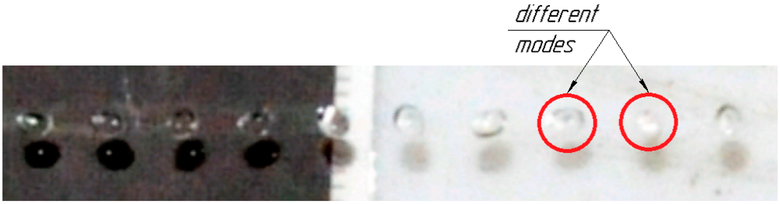 Processes 08 00566 g003