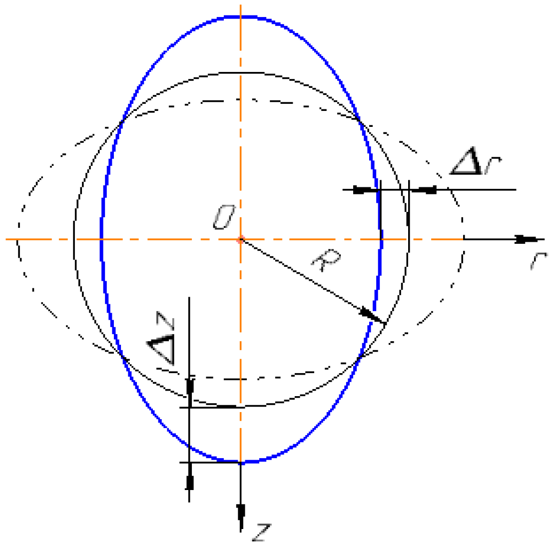 Processes 08 00566 g005
