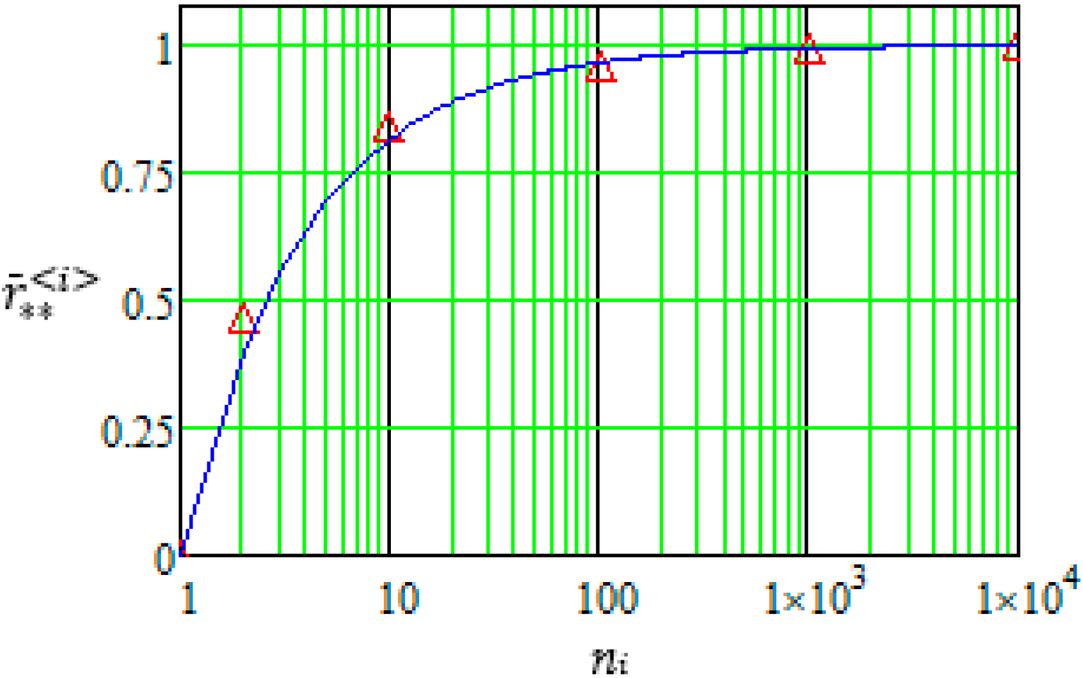 Processes 08 00566 g006