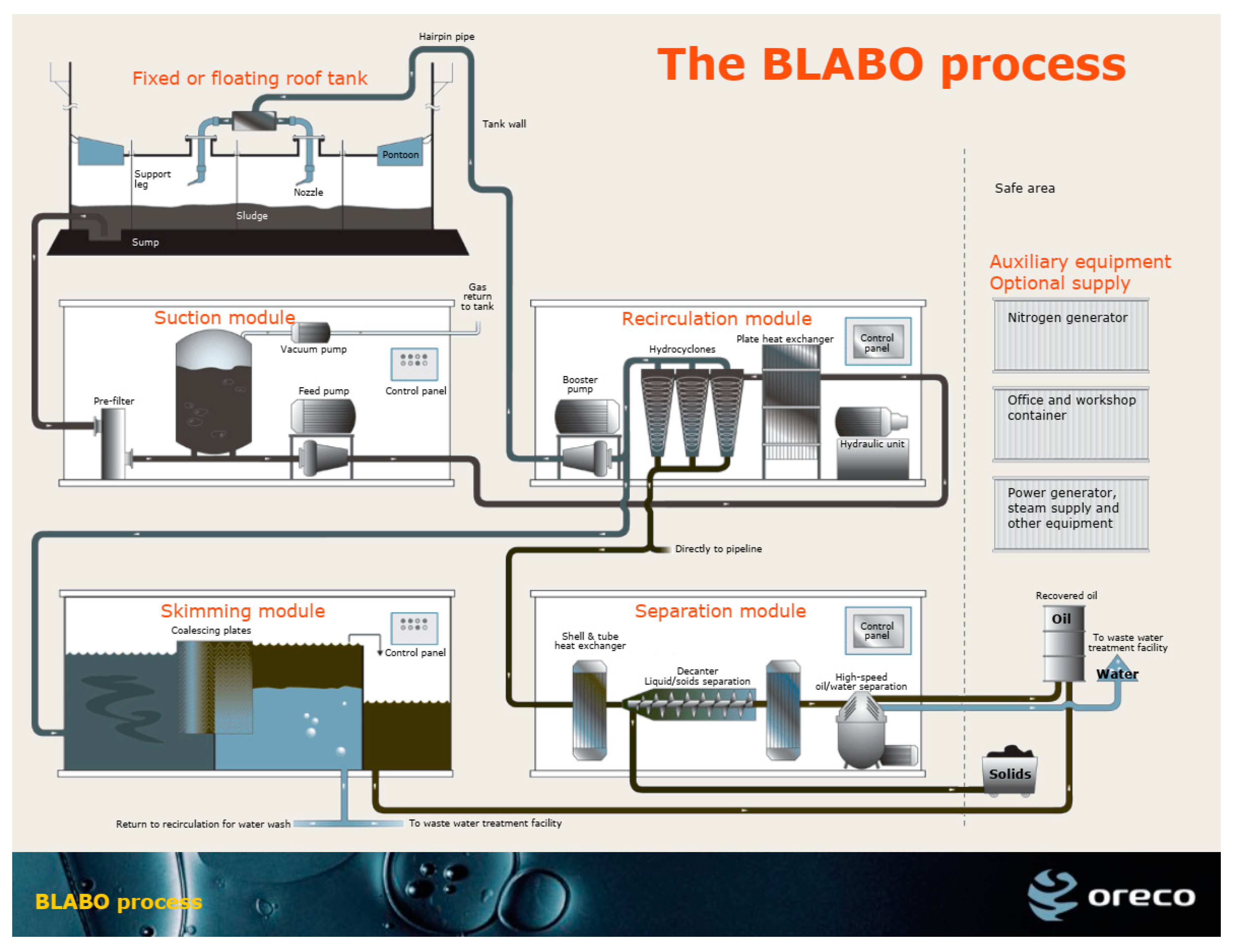 Processes 08 00569 g006 Processes 08 00569 g006