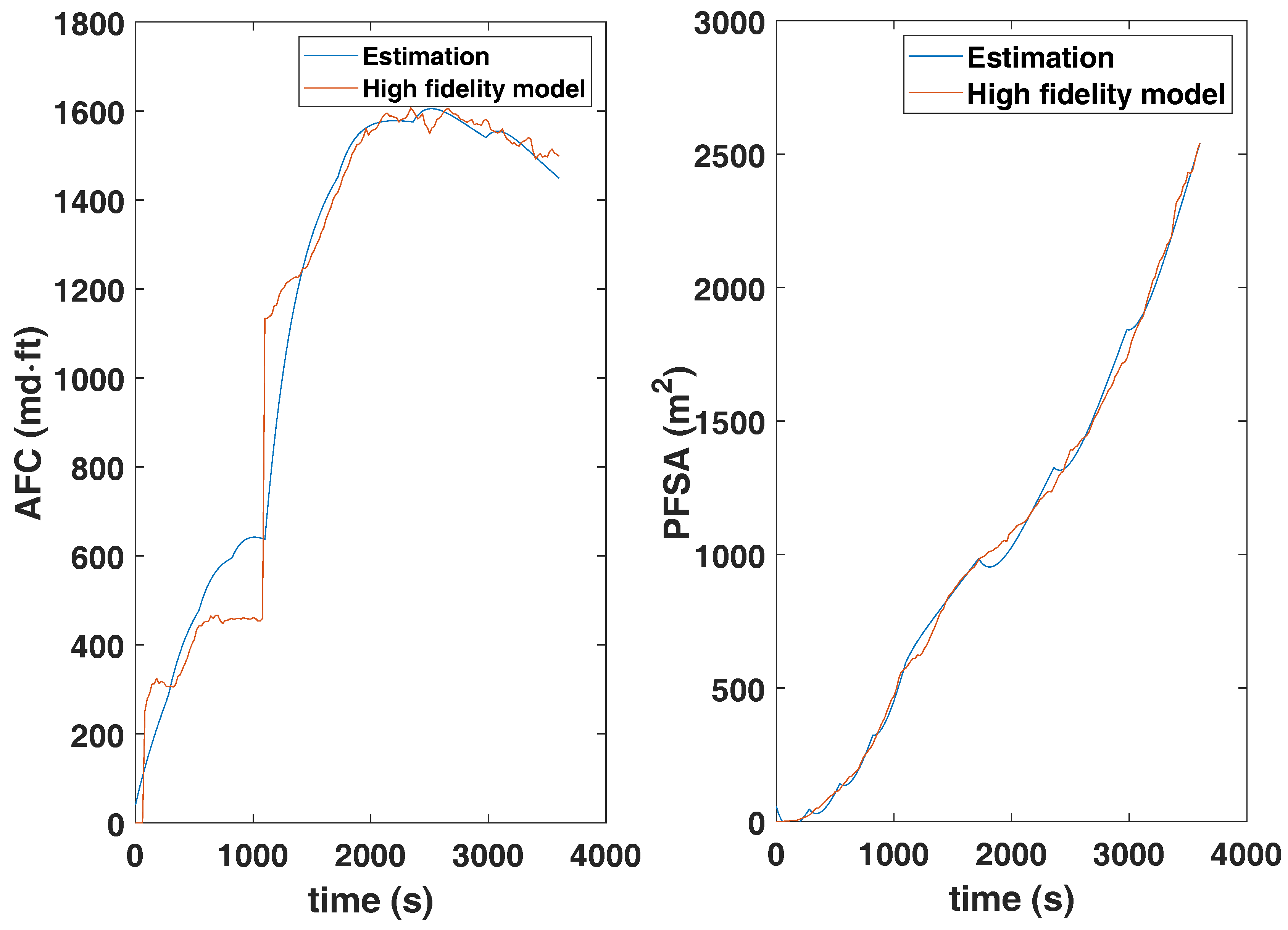 Processes 08 00570 g007 Processes 08 00570 g007
