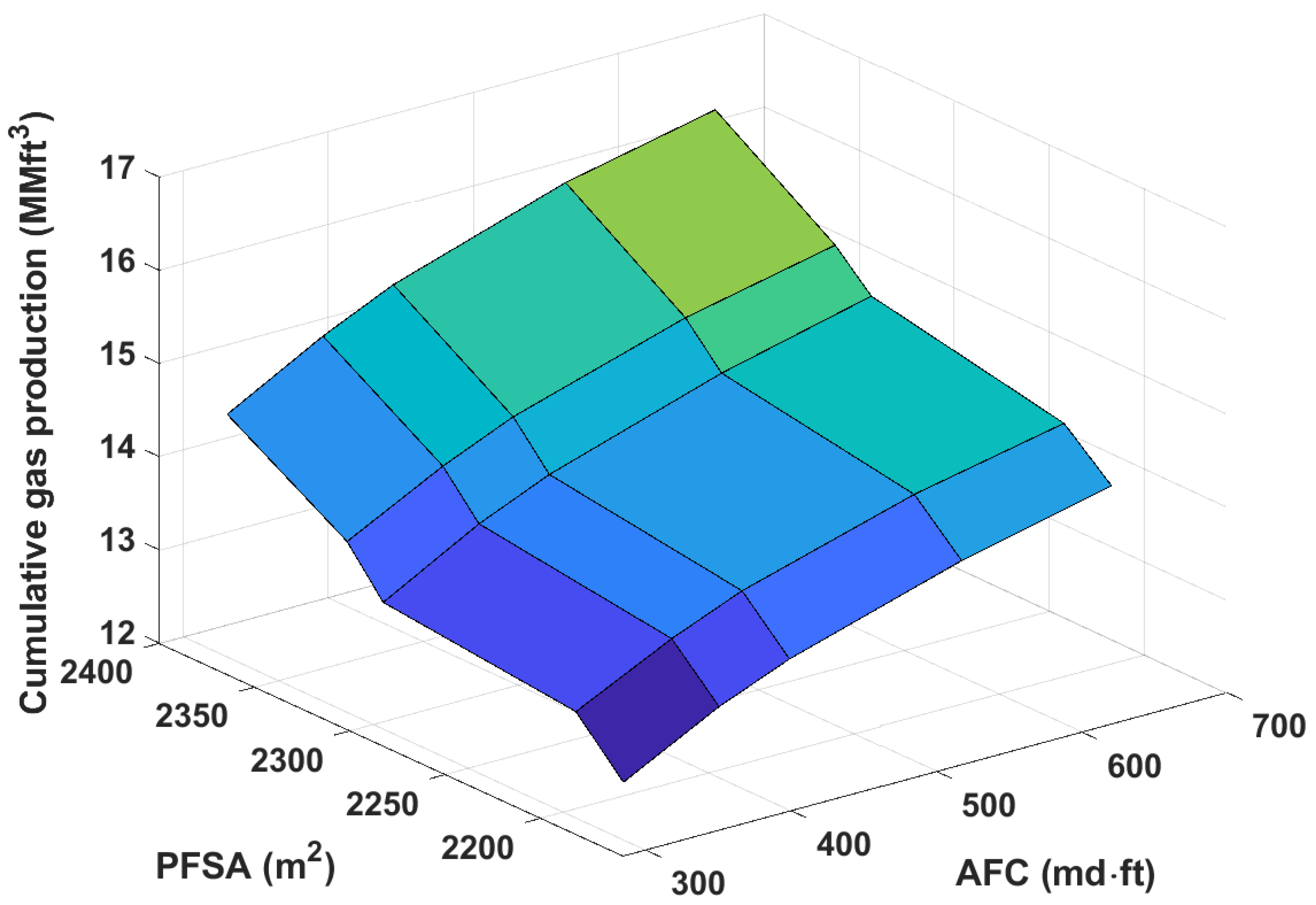 Processes 08 00570 g010 Processes 08 00570 g010
