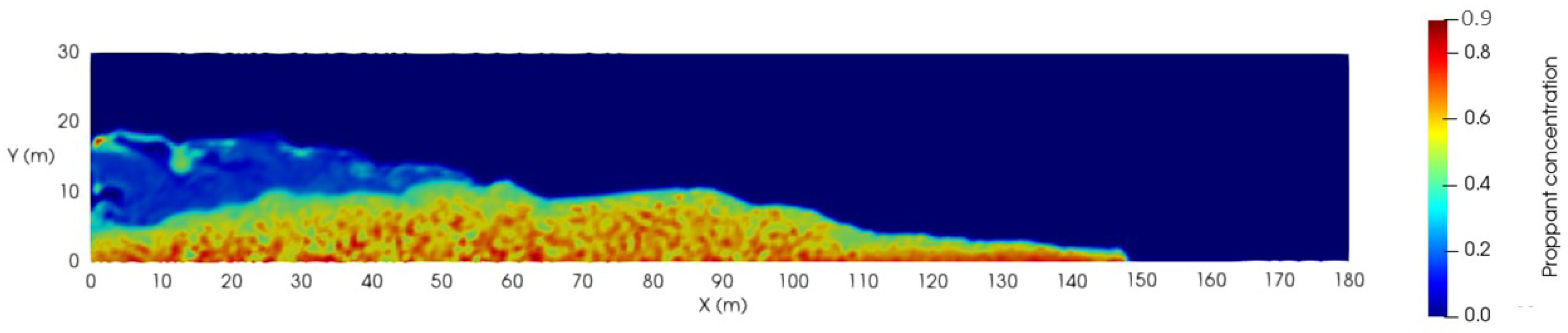 Processes 08 00570 g012 Processes 08 00570 g012