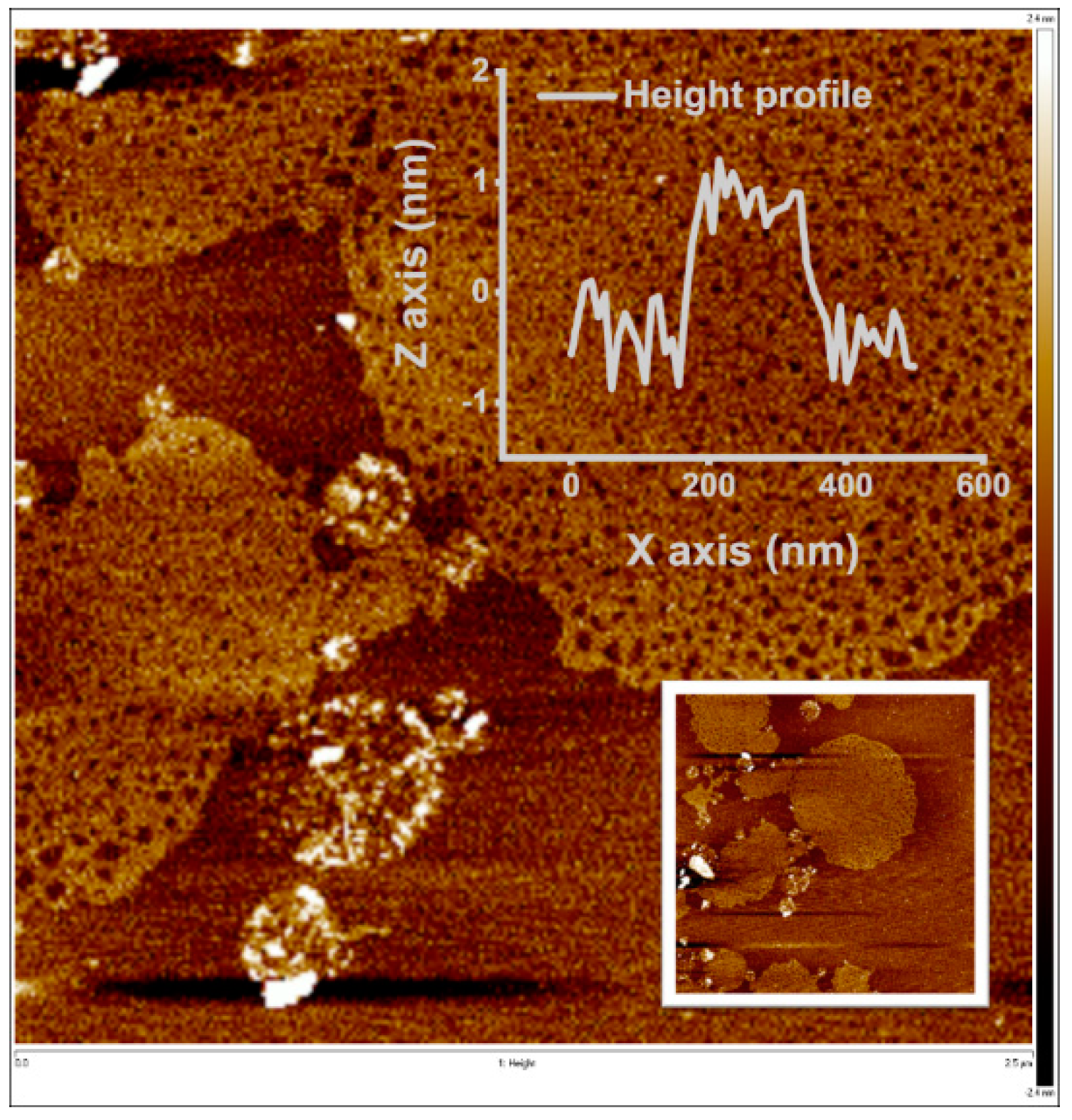 Processes 08 00580 g002 Processes 08 00580 g002