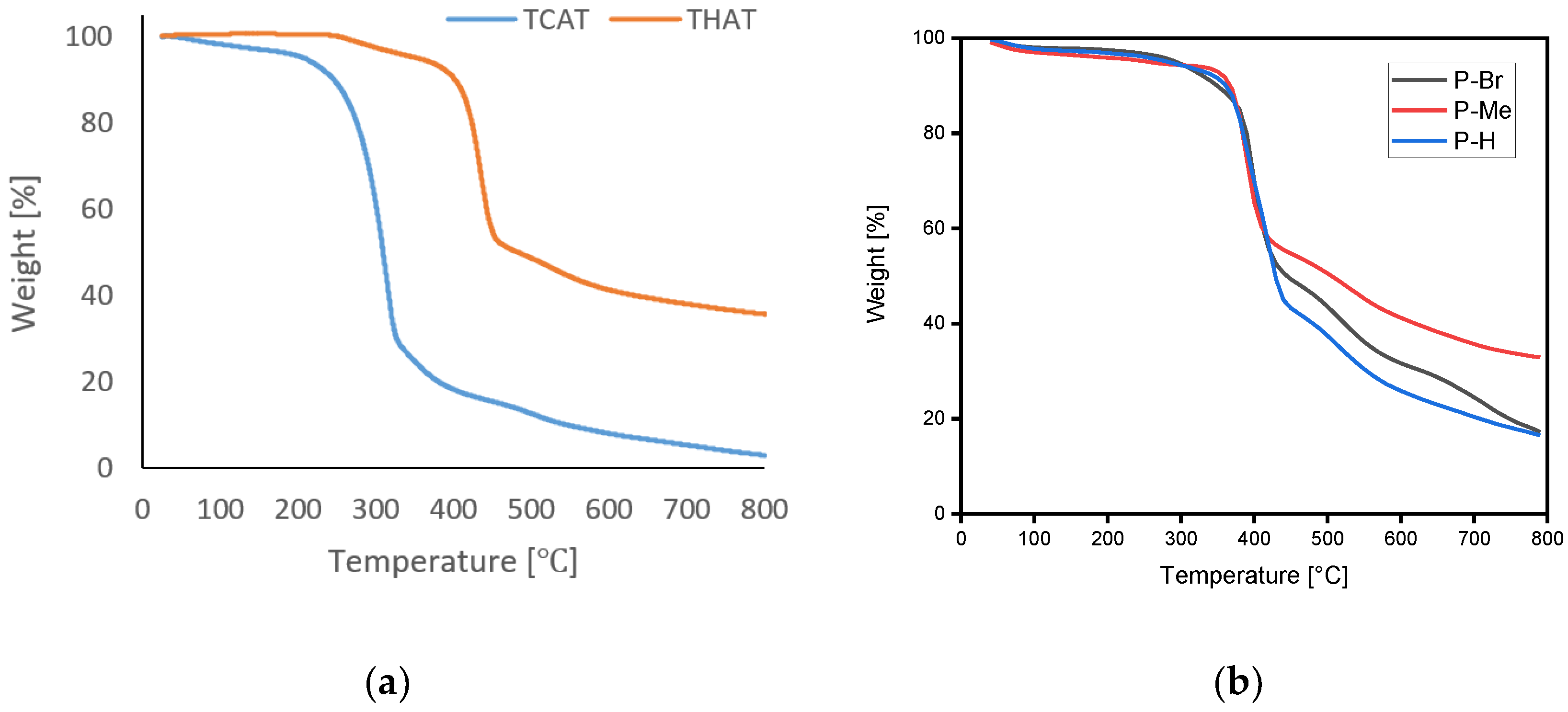 Processes 08 00581 g002