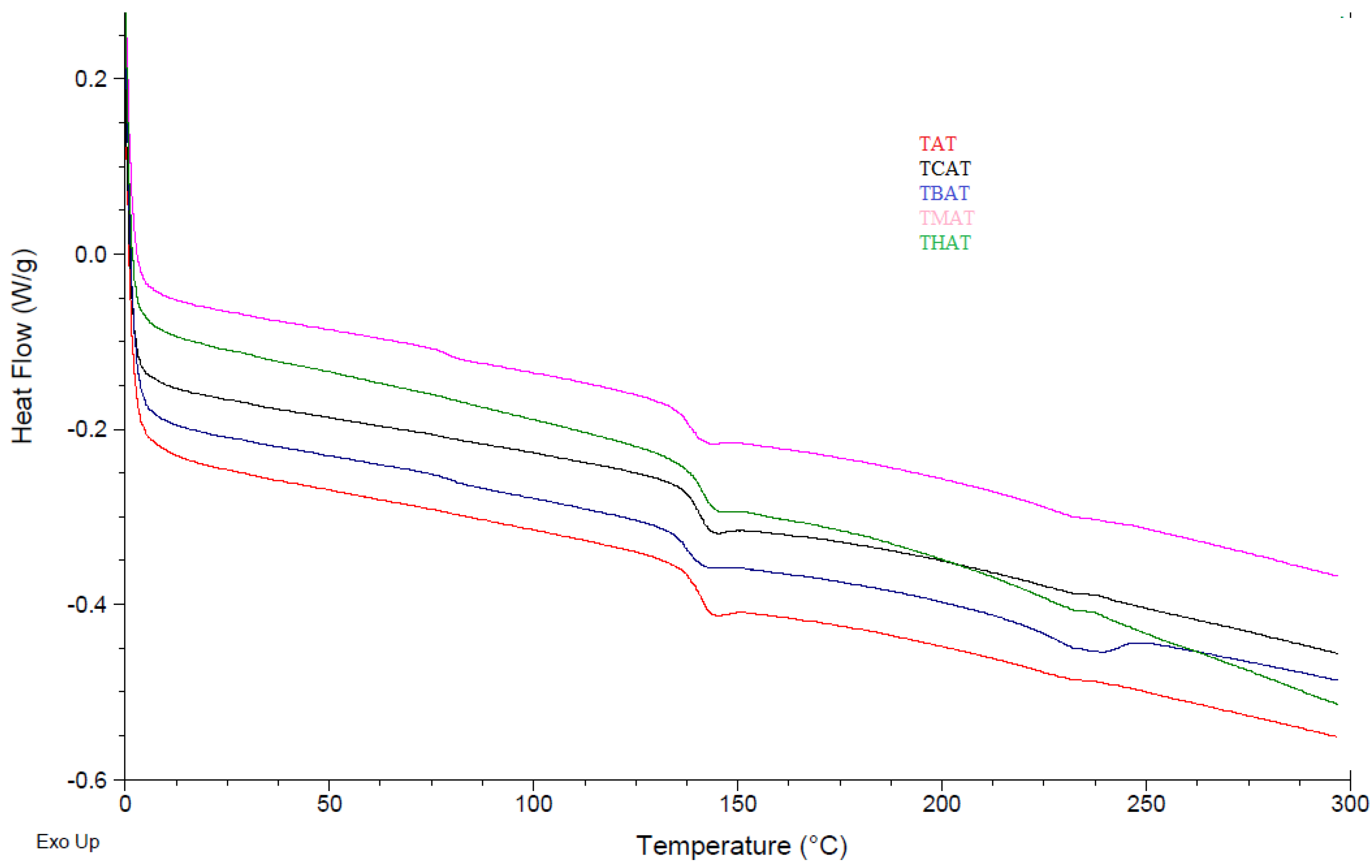 Processes 08 00581 g003