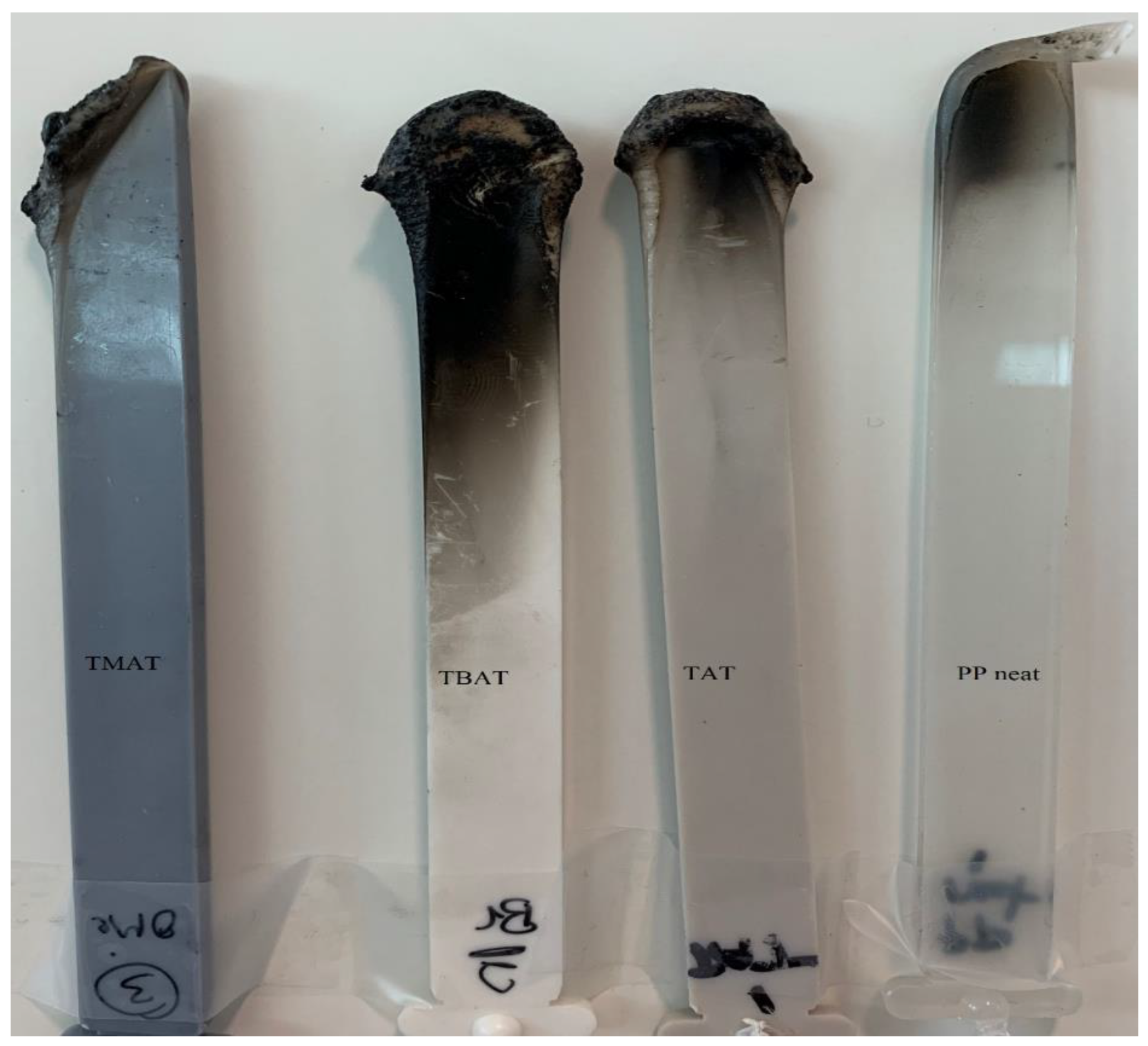 Processes 08 00581 g004