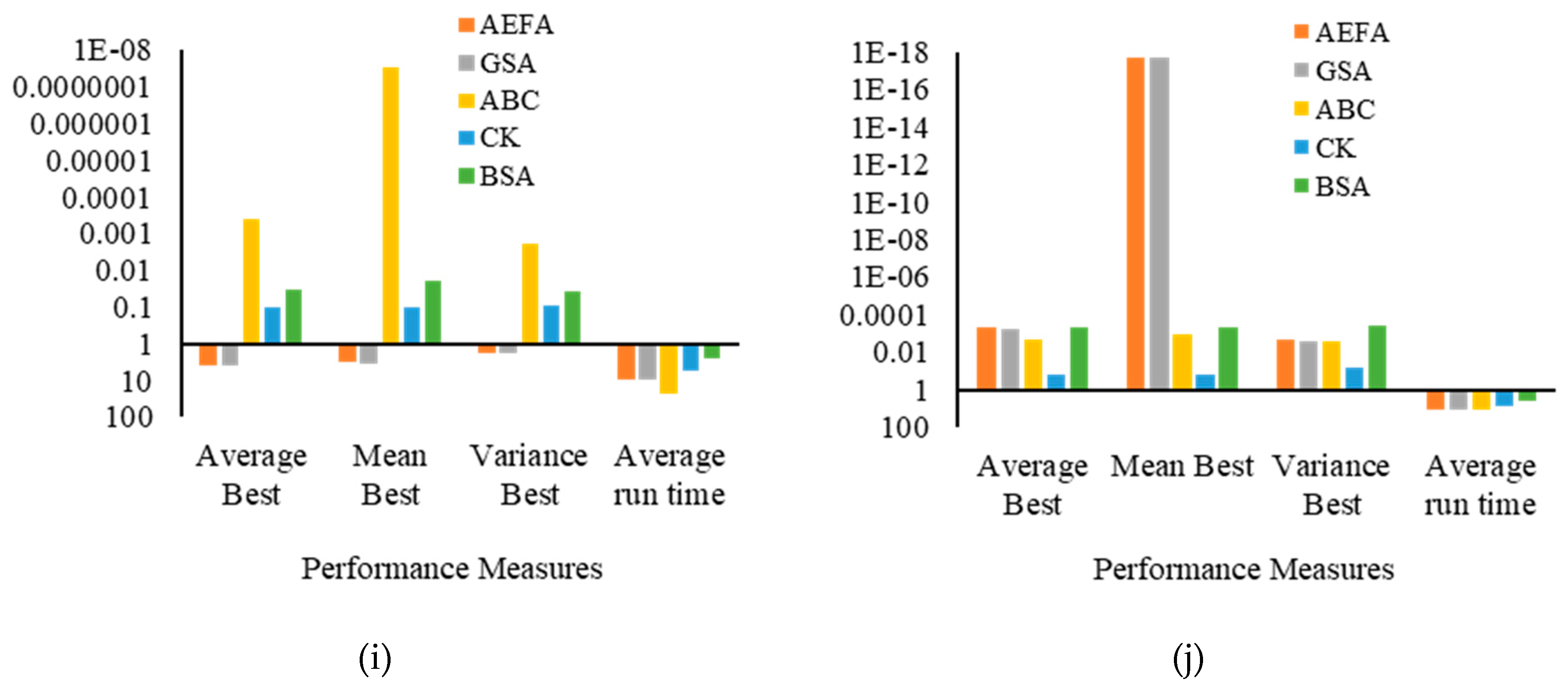 Processes 08 00584 g001c Processes 08 00584 g001c