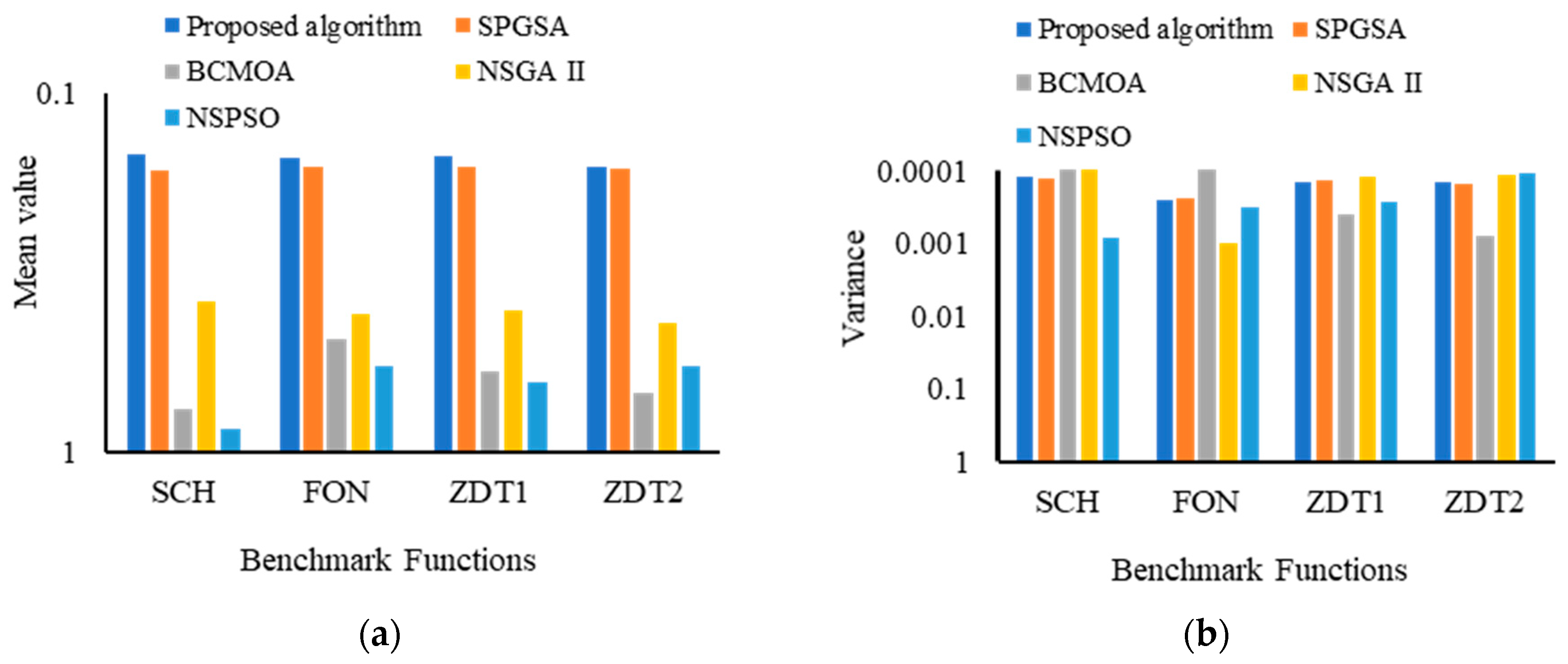Processes 08 00584 g002 Processes 08 00584 g002