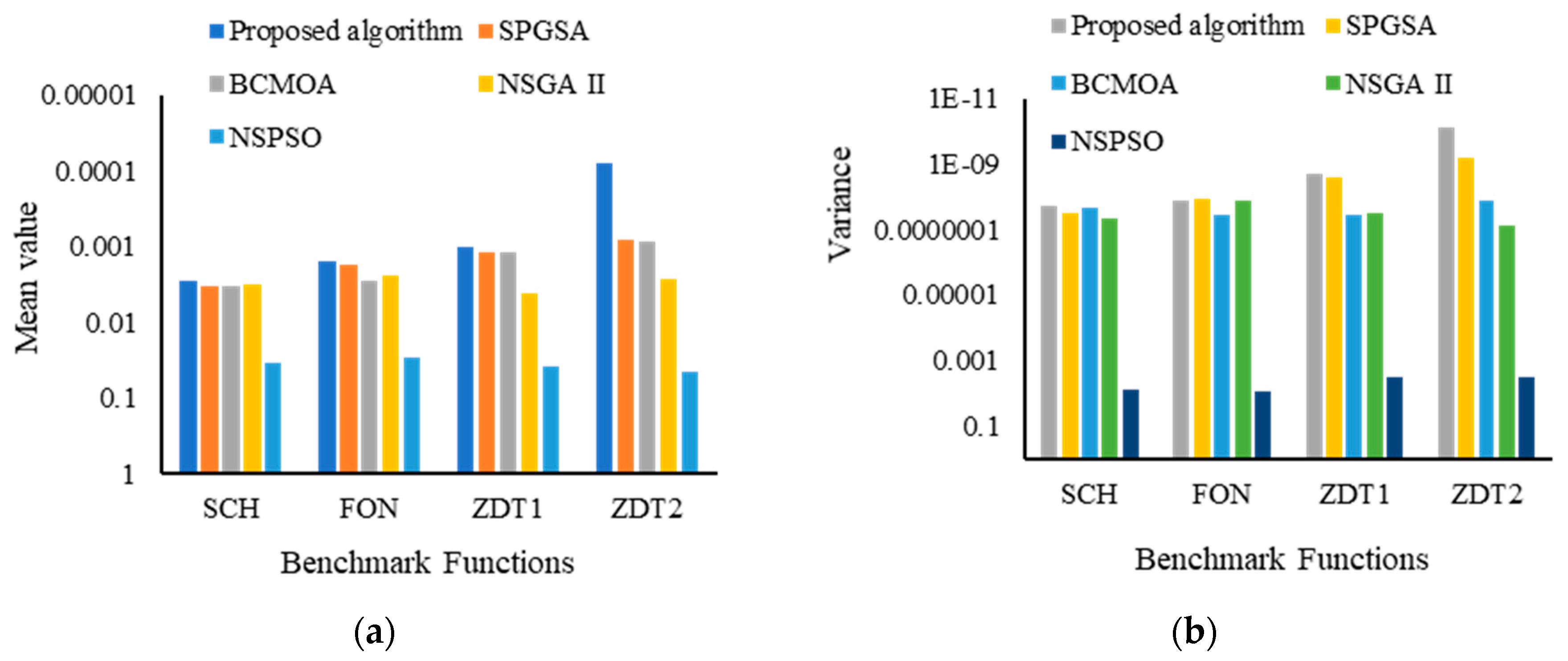 Processes 08 00584 g003 Processes 08 00584 g003
