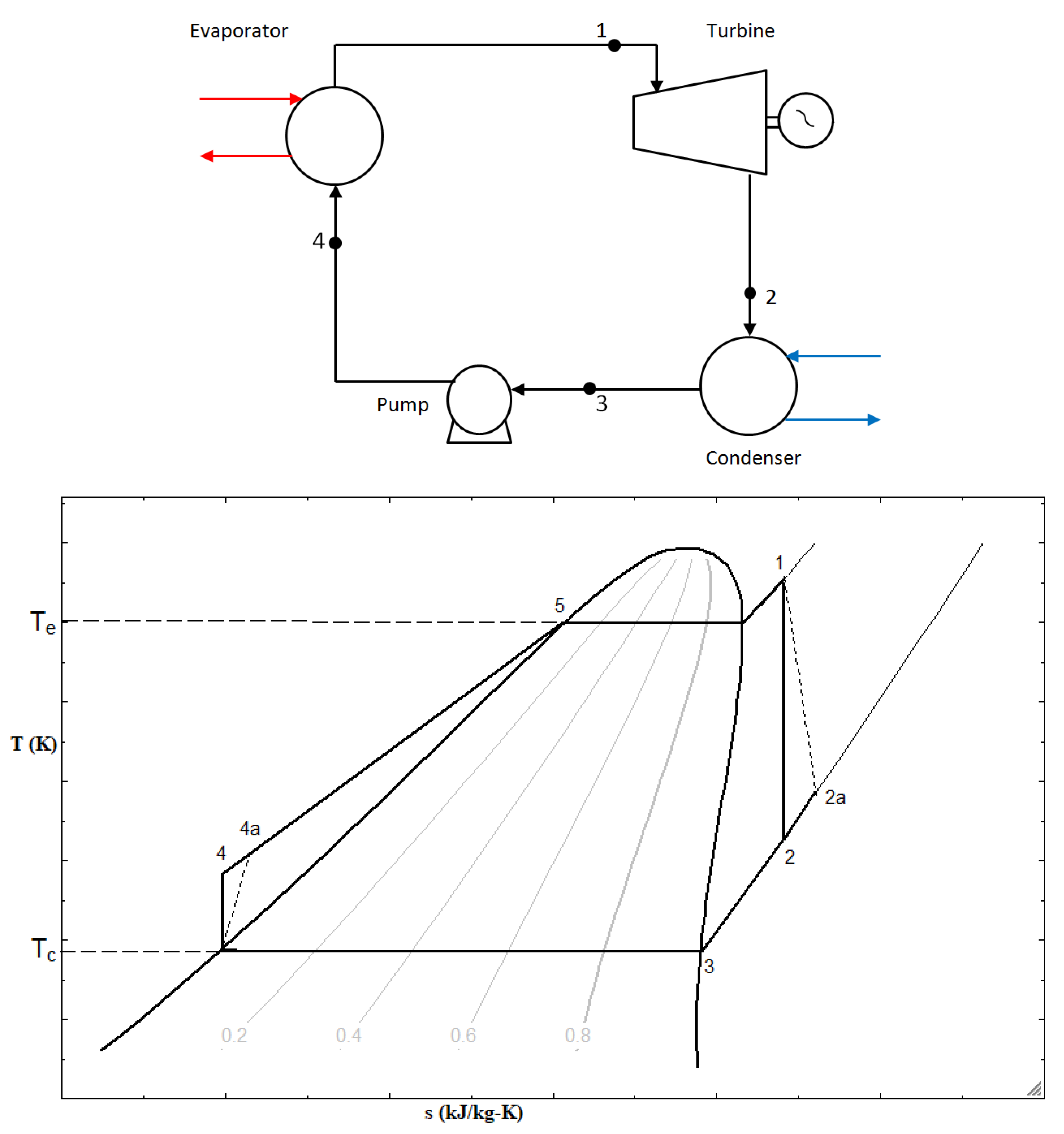 Processes 08 00586 g001 Processes 08 00586 g001