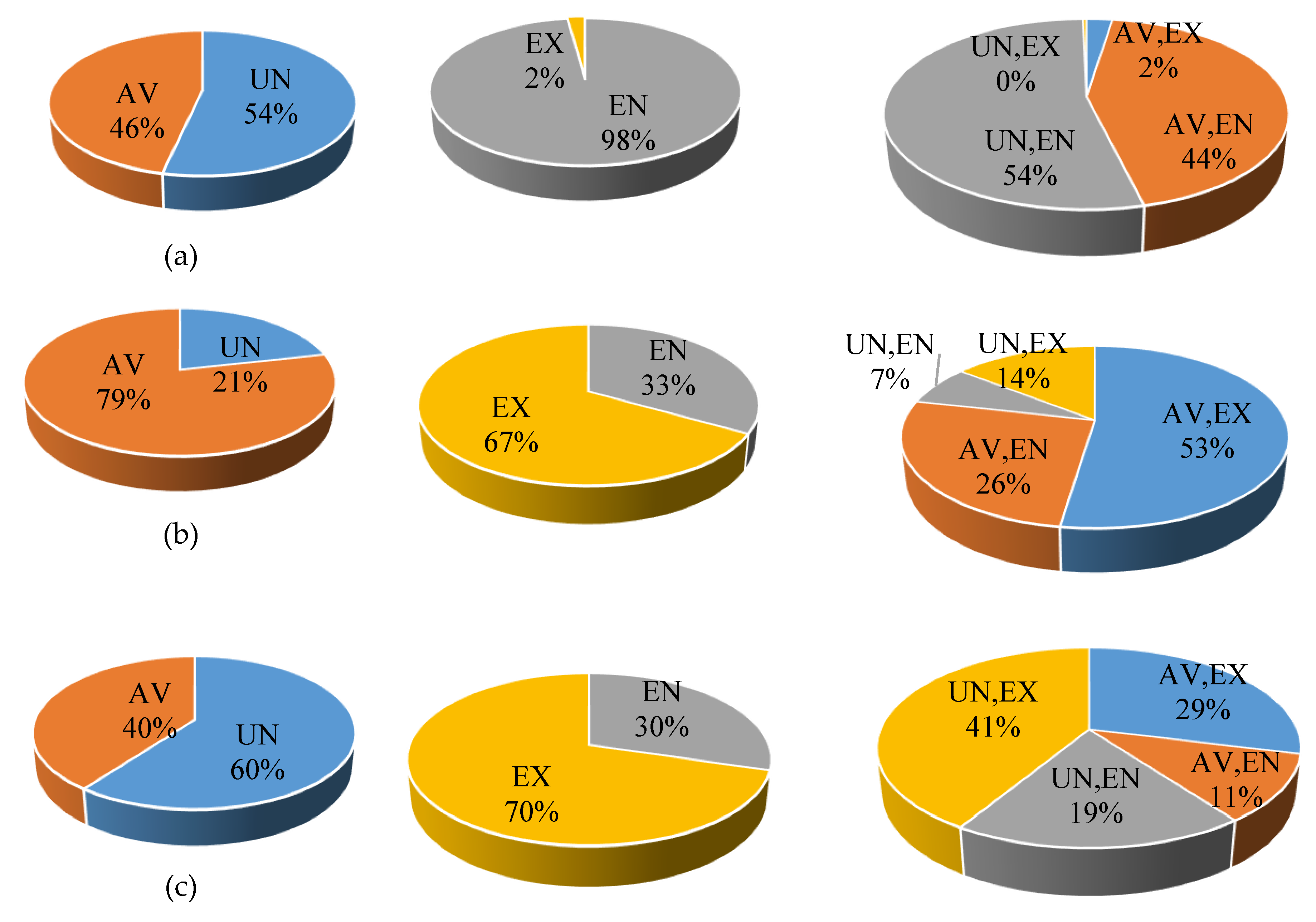 Processes 08 00586 g004 Processes 08 00586 g004