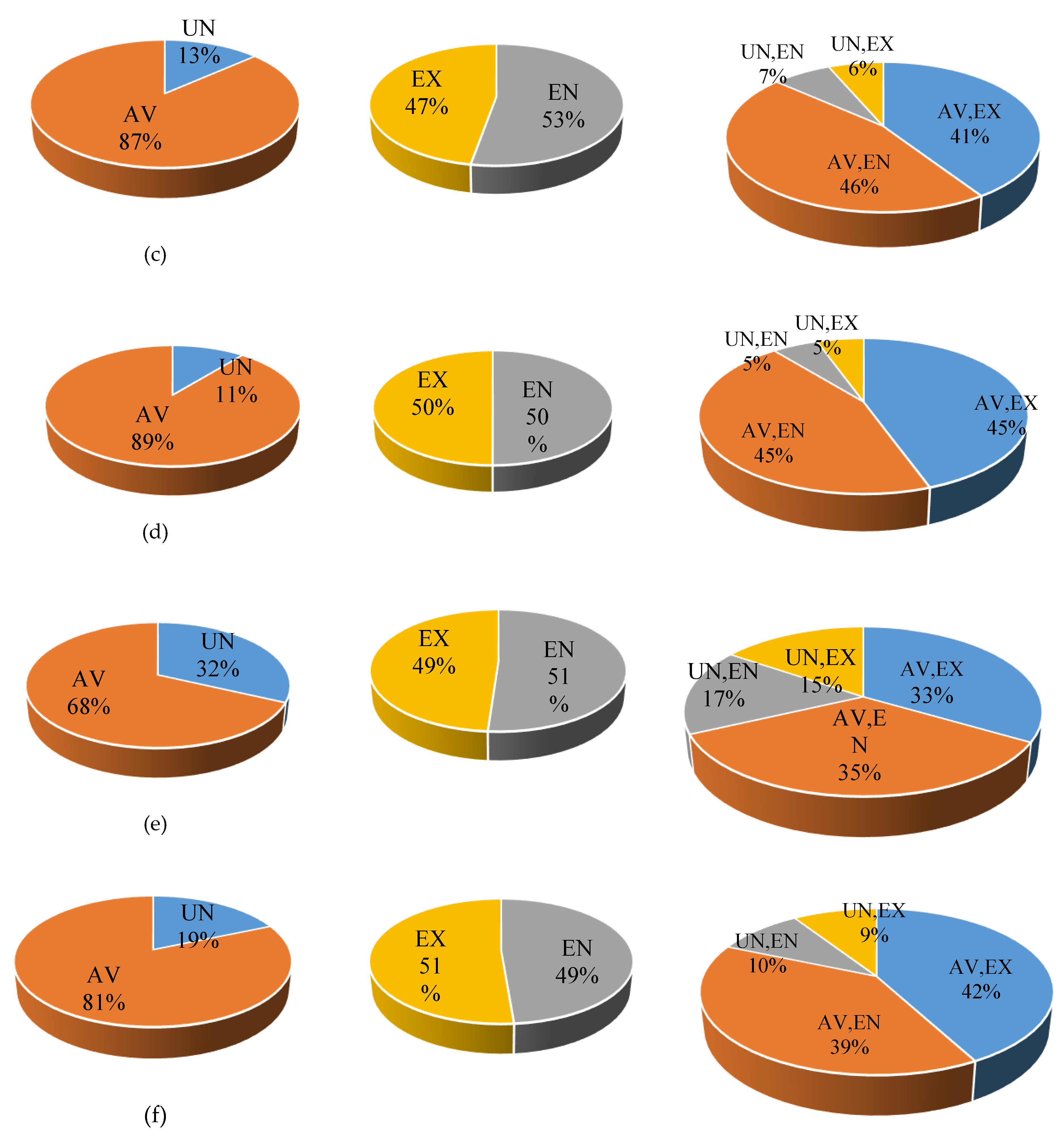 Processes 08 00586 g005b Processes 08 00586 g005b