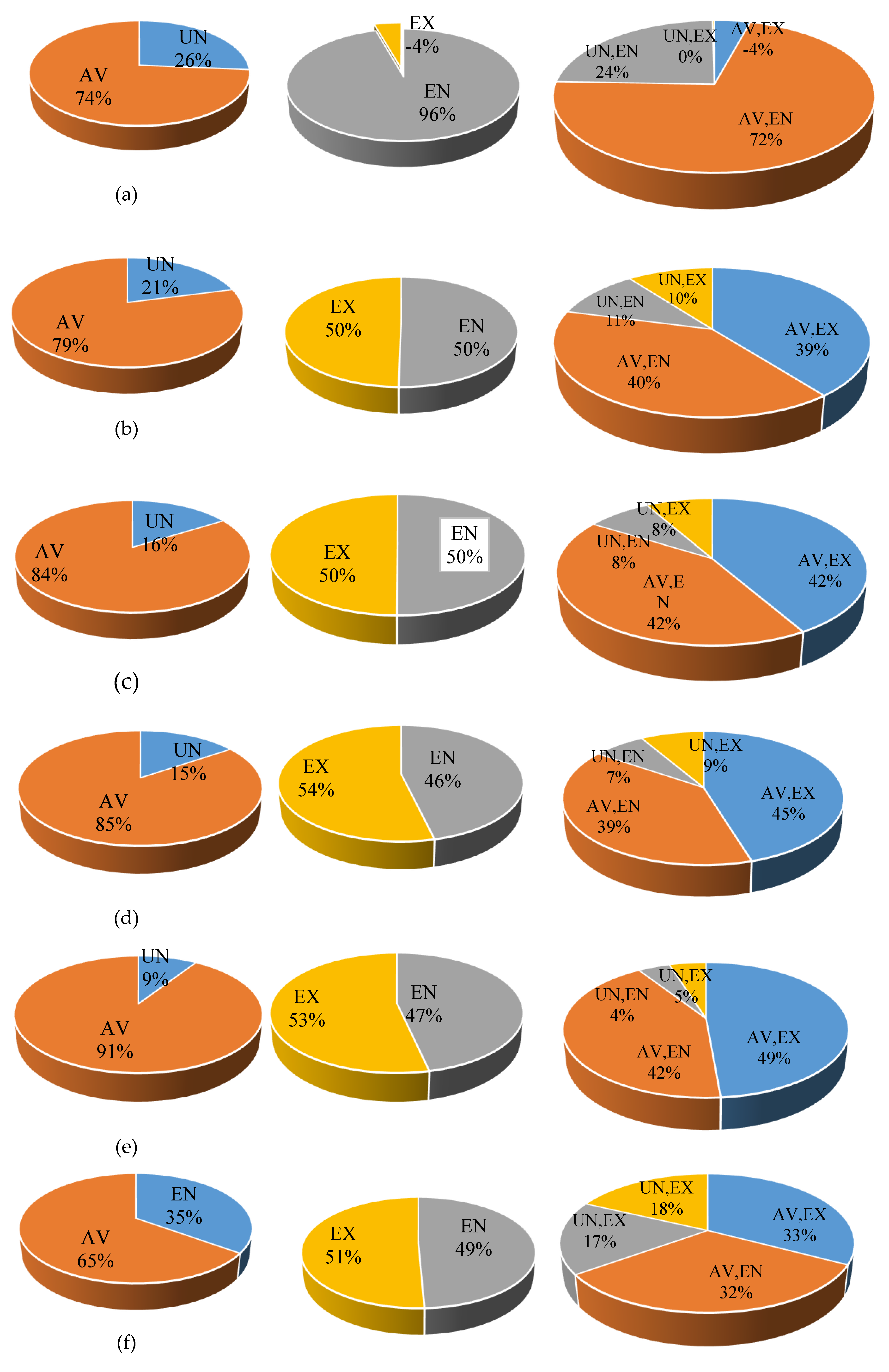 Processes 08 00586 g006a Processes 08 00586 g006a