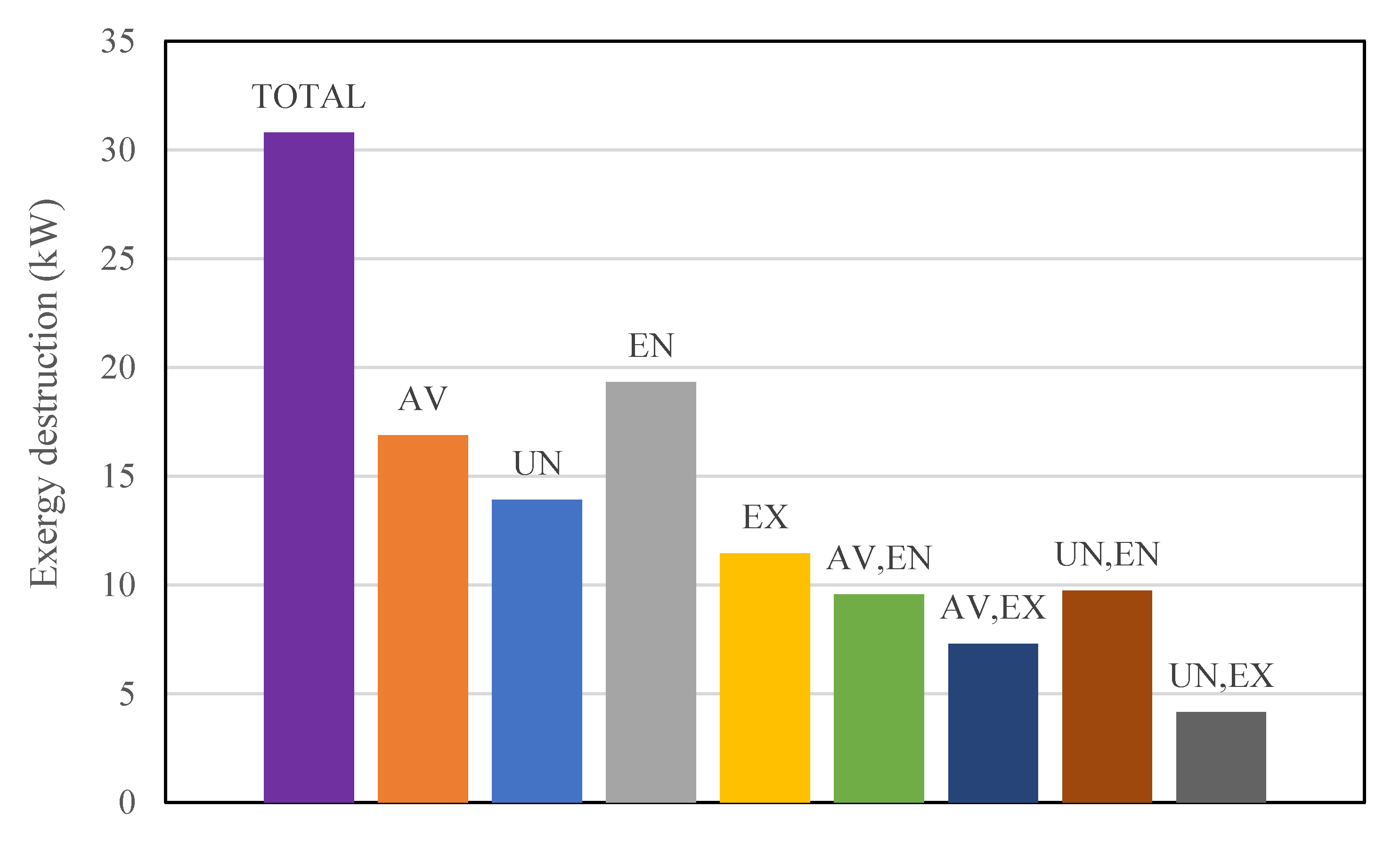 Processes 08 00586 g007 Processes 08 00586 g007