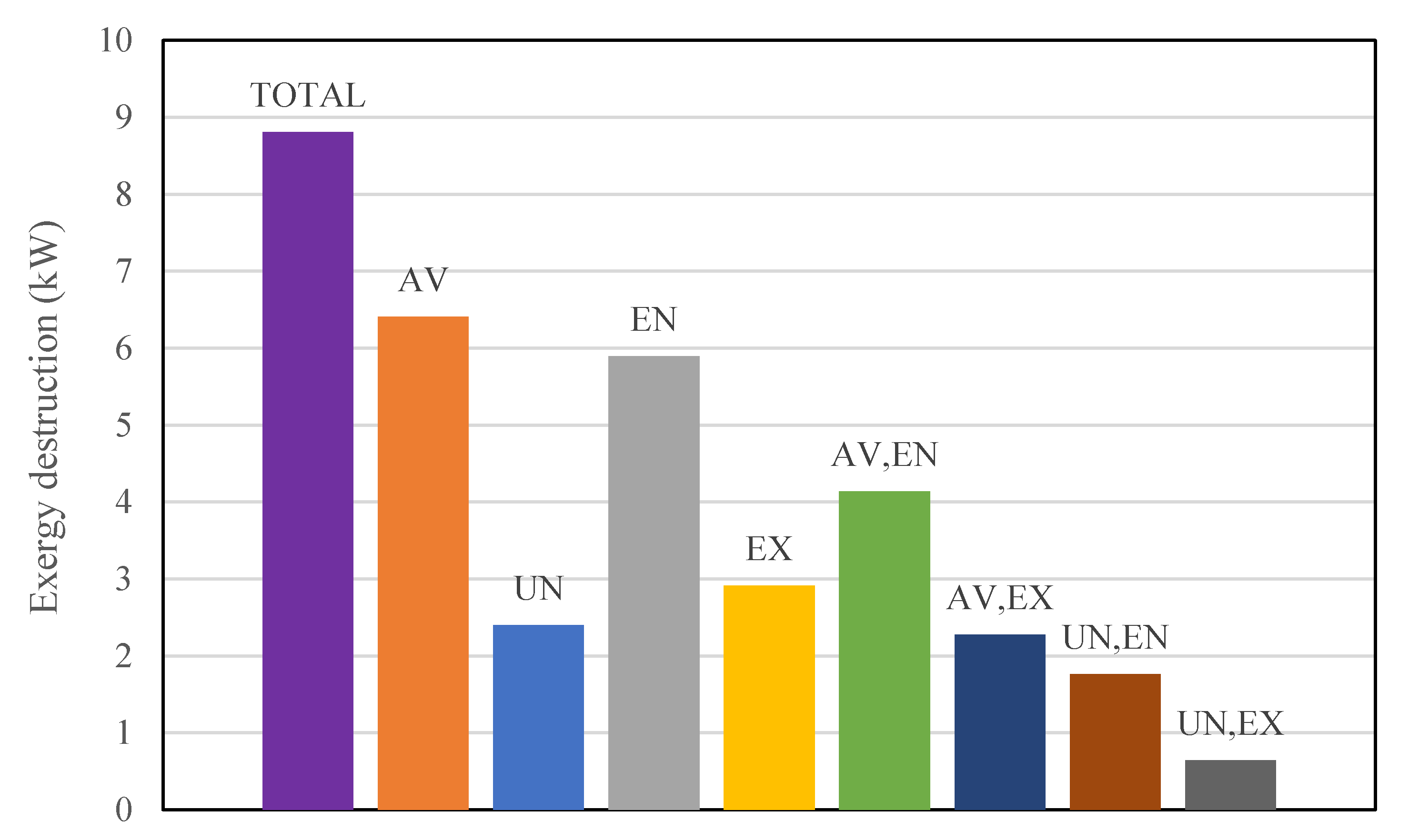 Processes 08 00586 g008 Processes 08 00586 g008